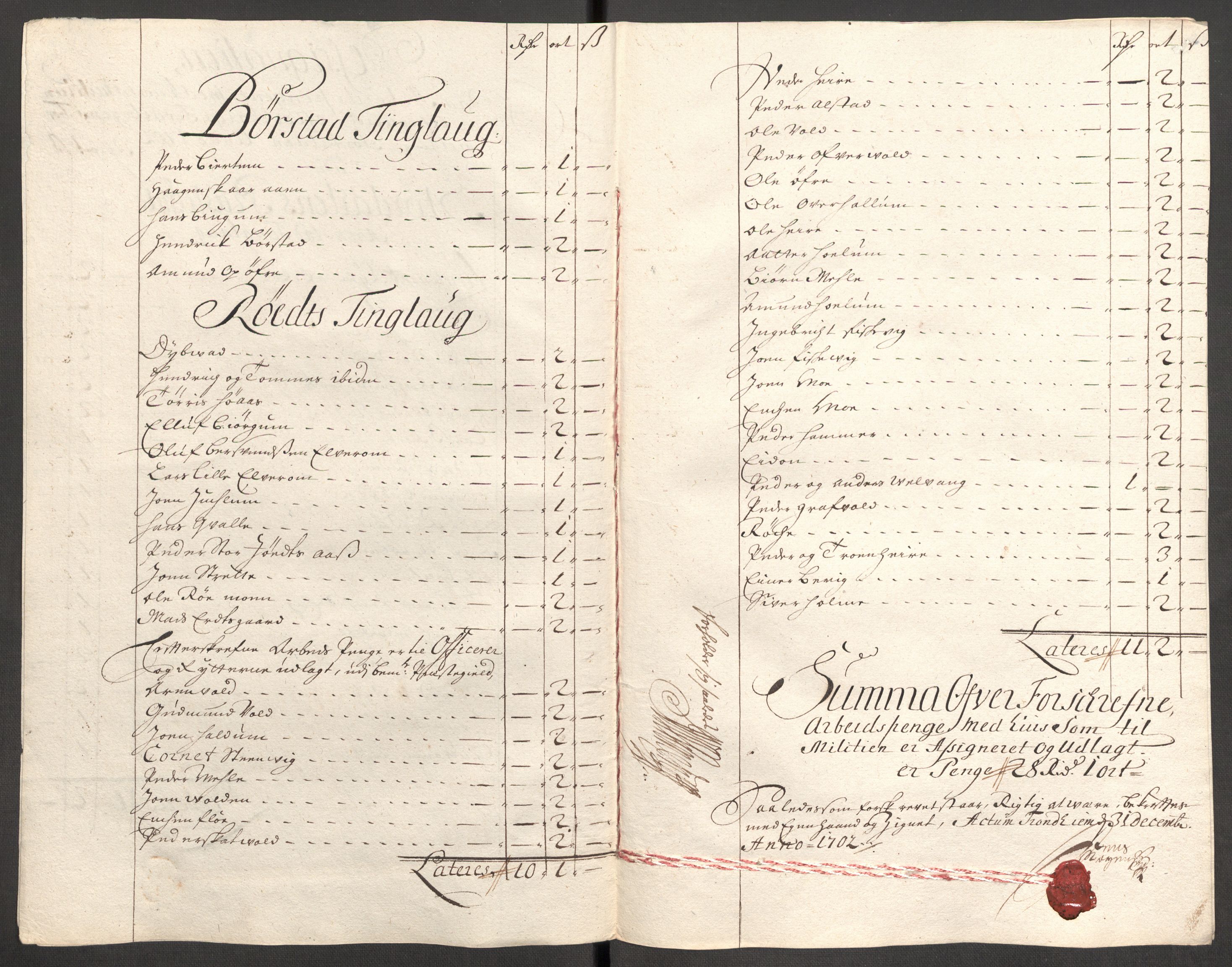 Rentekammeret inntil 1814, Reviderte regnskaper, Fogderegnskap, AV/RA-EA-4092/R62/L4193: Fogderegnskap Stjørdal og Verdal, 1701-1702, p. 363