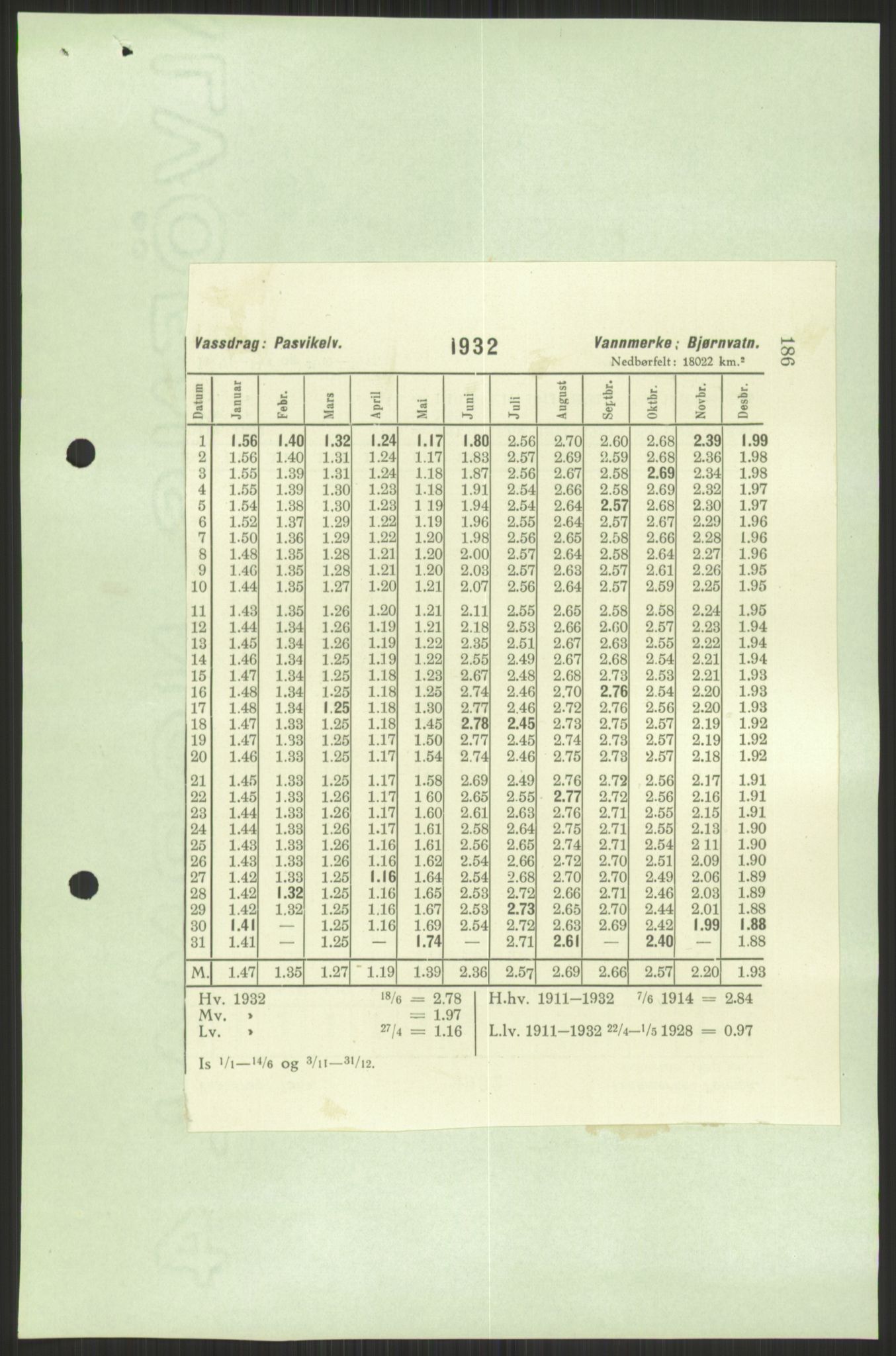 Vassdragsdirektoratet/avdelingen, AV/RA-S-6242/F/Fa/L0538: Pasvikelva, 1945-1949, p. 1145