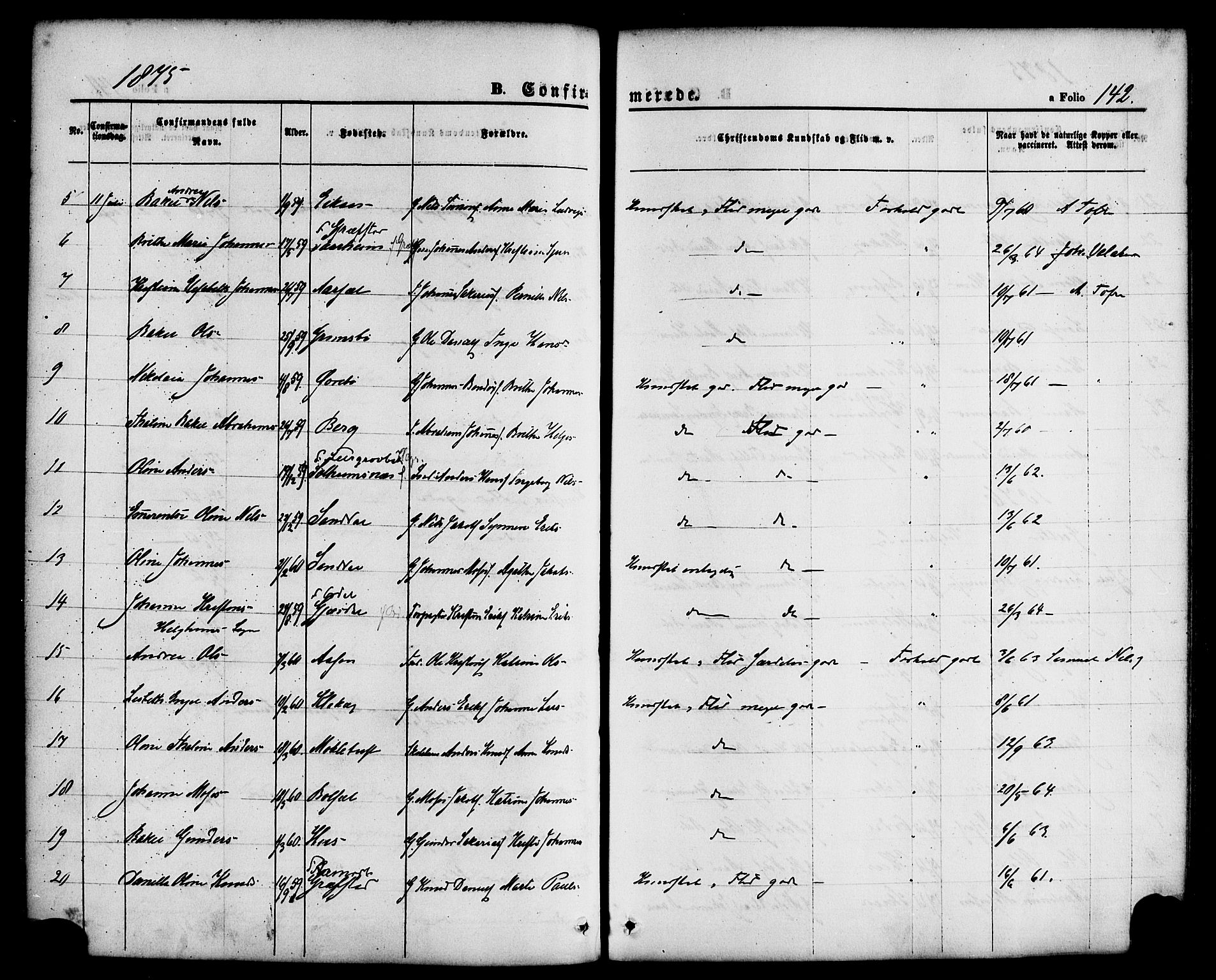 Jølster sokneprestembete, AV/SAB-A-80701/H/Haa/Haaa/L0011: Parish register (official) no. A 11, 1866-1881, p. 142