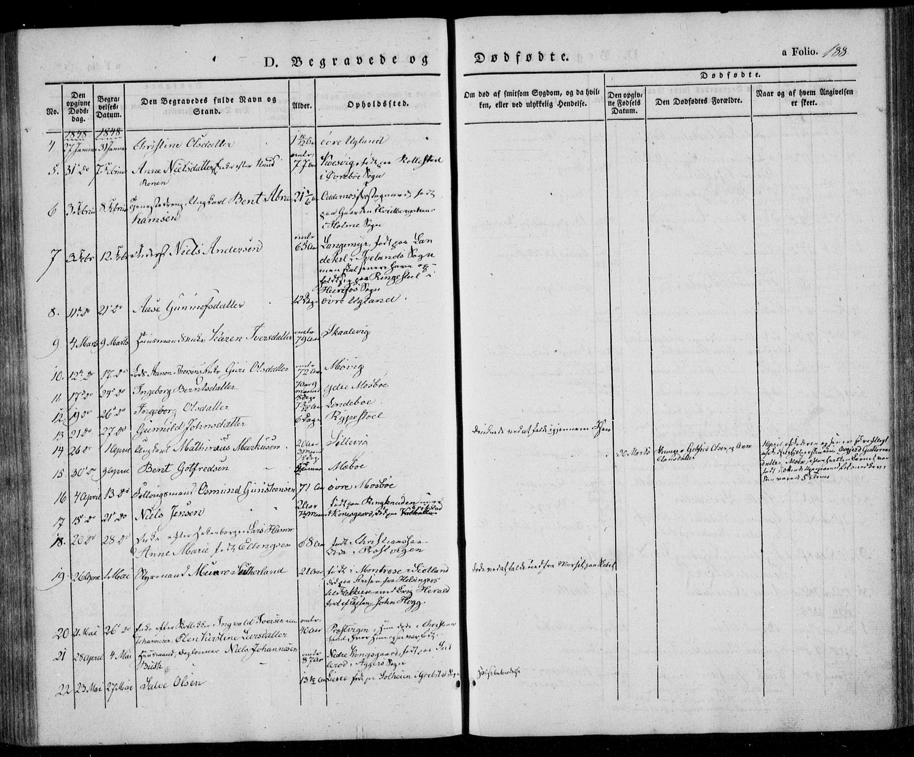 Oddernes sokneprestkontor, AV/SAK-1111-0033/F/Fa/Faa/L0006: Parish register (official) no. A 6, 1838-1851, p. 188