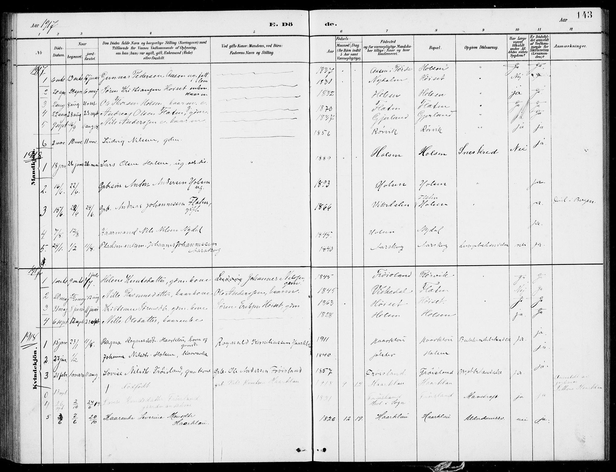 Førde sokneprestembete, SAB/A-79901/H/Haa/Haac/L0001: Parish register (official) no. C  1, 1881-1920, p. 143