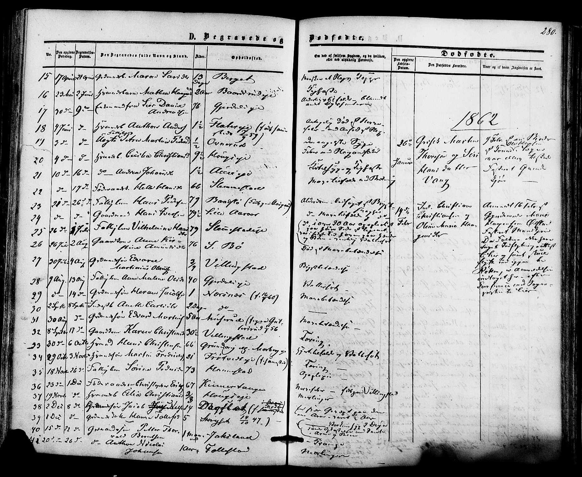 Røyken kirkebøker, SAKO/A-241/F/Fa/L0006: Parish register (official) no. 6, 1857-1875, p. 280