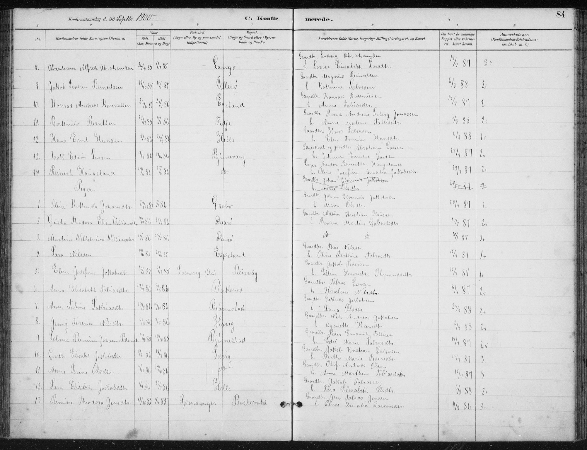 Herad sokneprestkontor, AV/SAK-1111-0018/F/Fb/Fbb/L0004: Parish register (copy) no. B 4, 1890-1935, p. 84