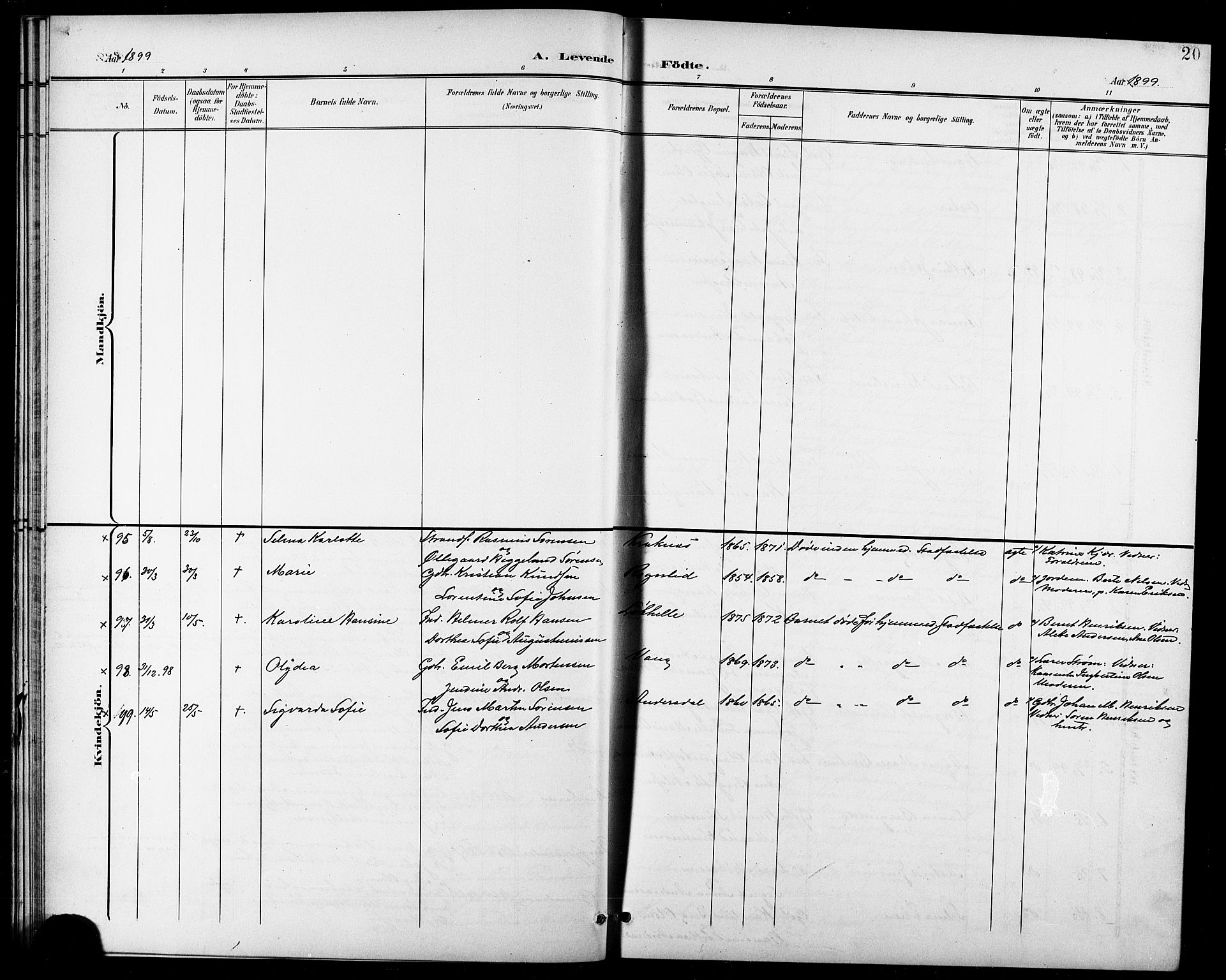 Lenvik sokneprestembete, AV/SATØ-S-1310/H/Ha/Hab/L0008klokker: Parish register (copy) no. 8, 1899-1911, p. 20