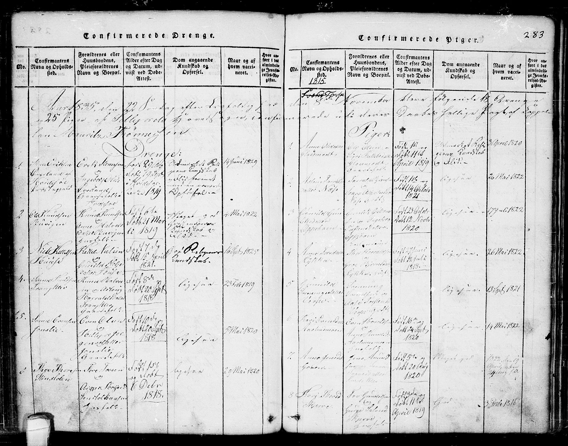 Seljord kirkebøker, AV/SAKO-A-20/G/Ga/L0001: Parish register (copy) no. I 1, 1815-1854, p. 283