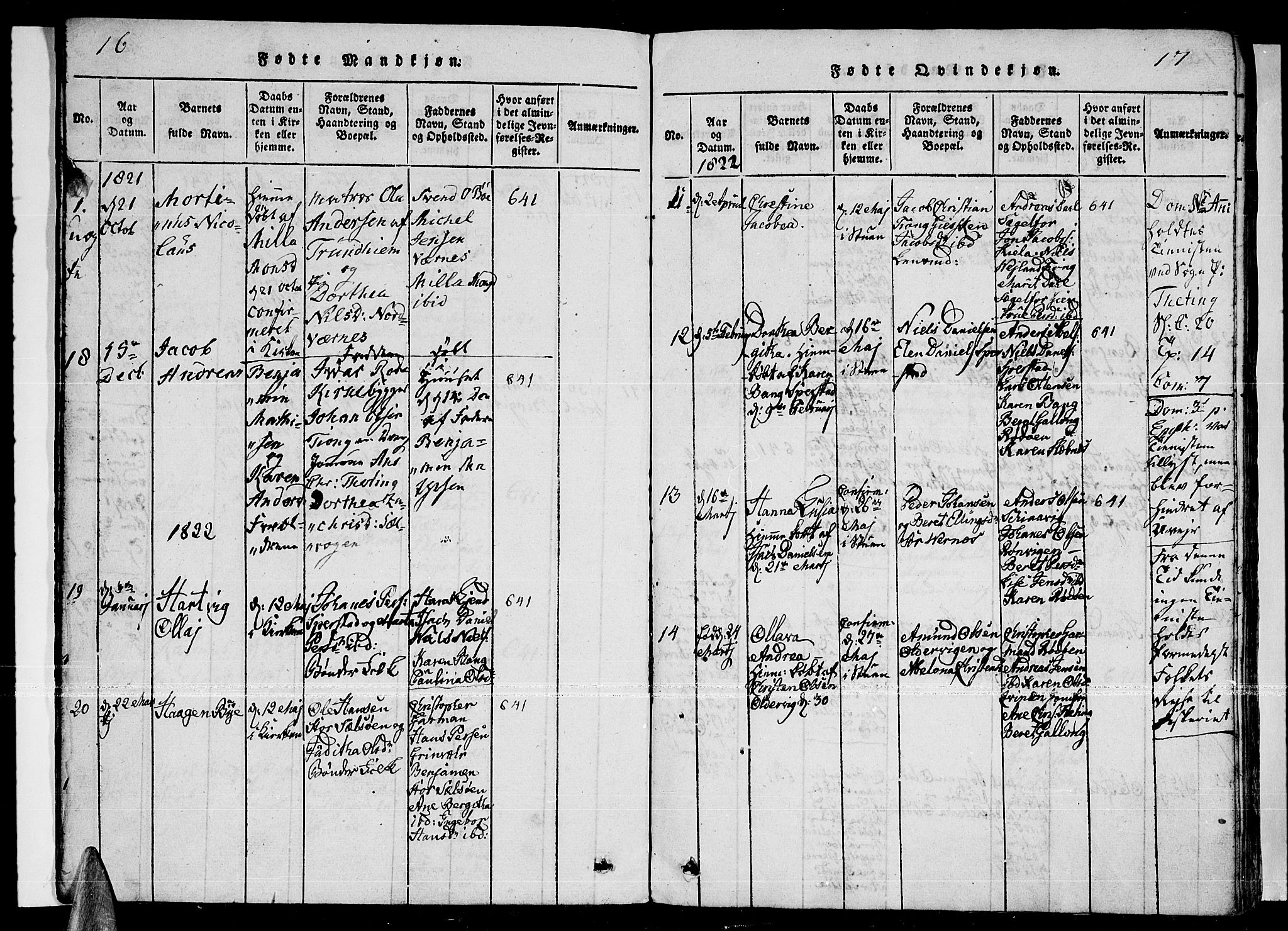 Ministerialprotokoller, klokkerbøker og fødselsregistre - Nordland, AV/SAT-A-1459/841/L0593: Parish register (official) no. 841A04 /1, 1820-1825, p. 16-17