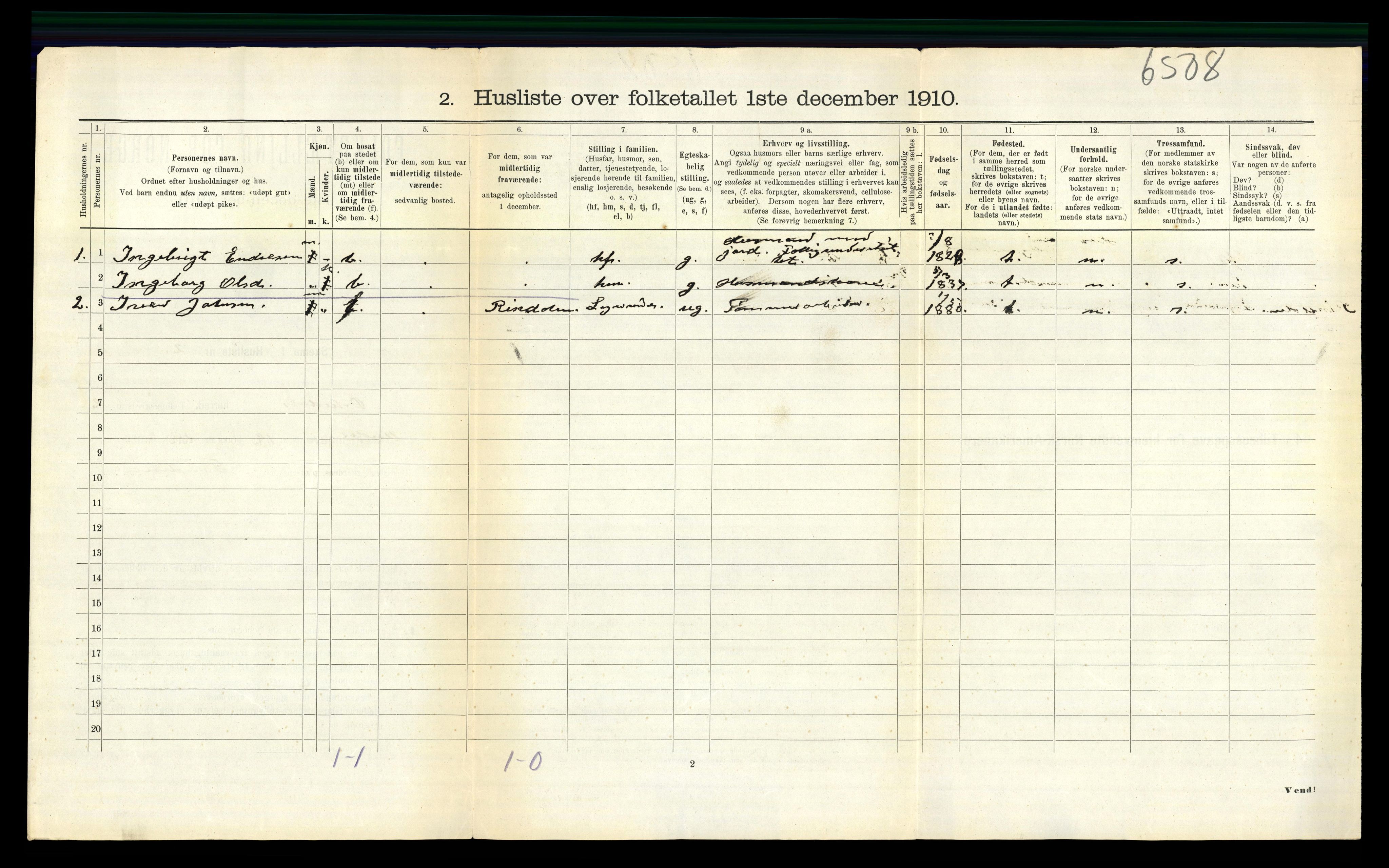 RA, 1910 census for Orkdal, 1910, p. 612