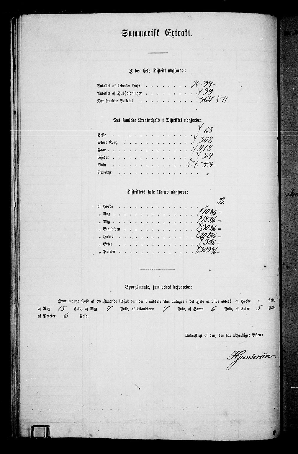 RA, 1865 census for Nord-Odal, 1865, p. 51