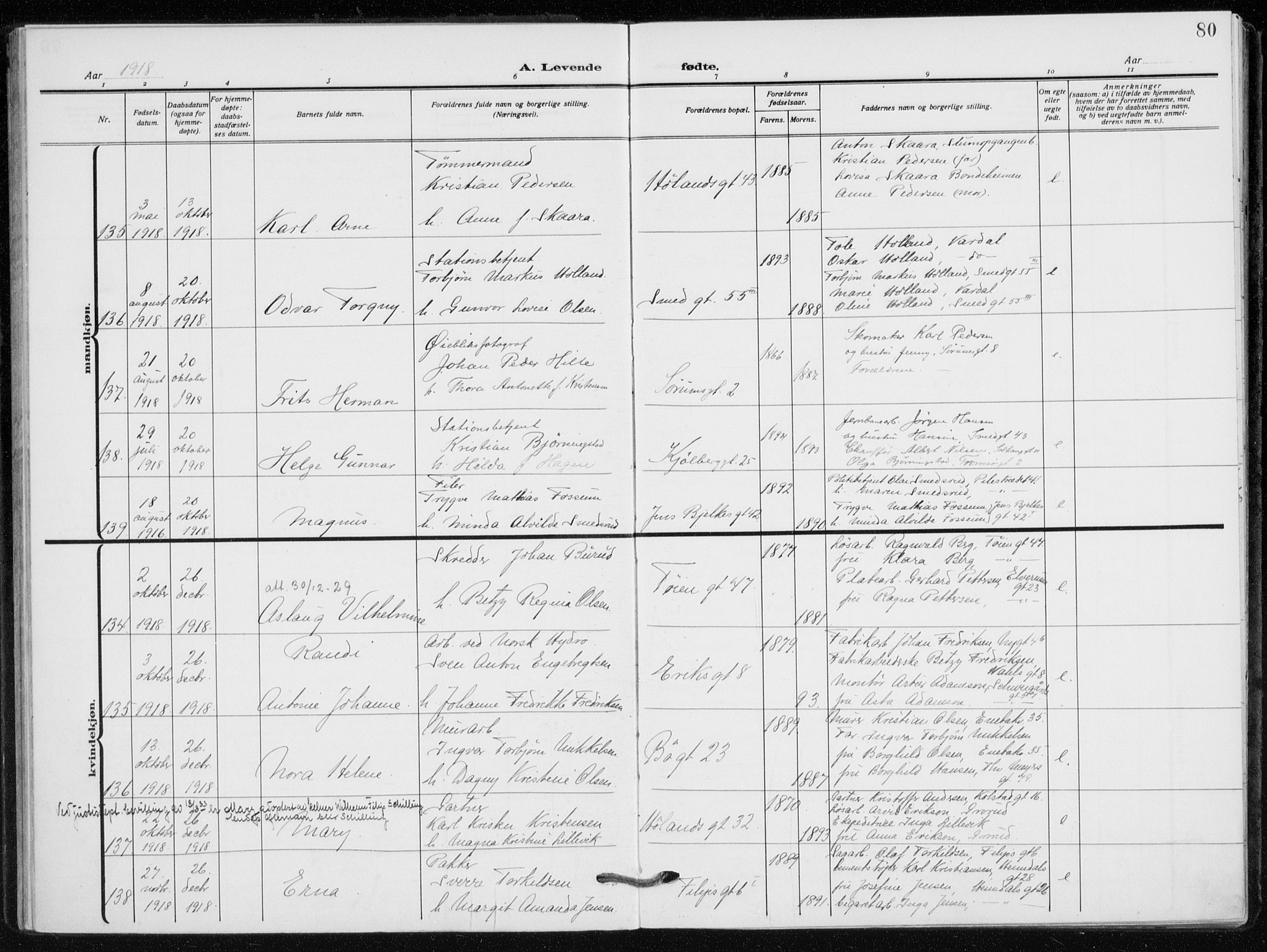 Kampen prestekontor Kirkebøker, AV/SAO-A-10853/F/Fa/L0012: Parish register (official) no. I 12, 1916-1921, p. 80