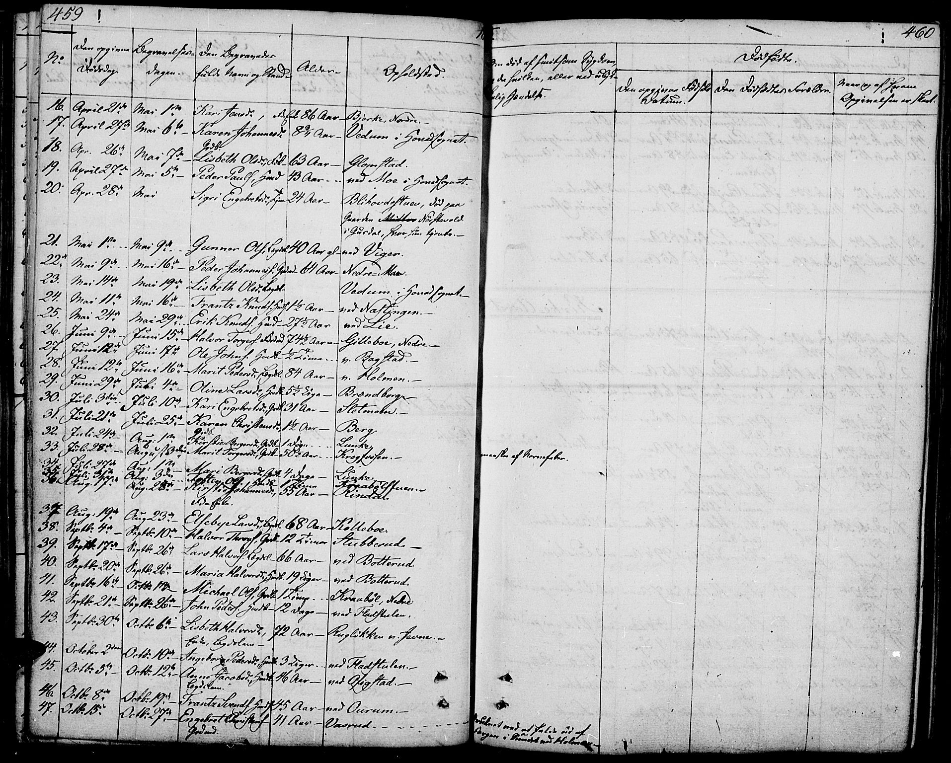 Øyer prestekontor, SAH/PREST-084/H/Ha/Haa/L0004: Parish register (official) no. 4, 1824-1841, p. 459-460