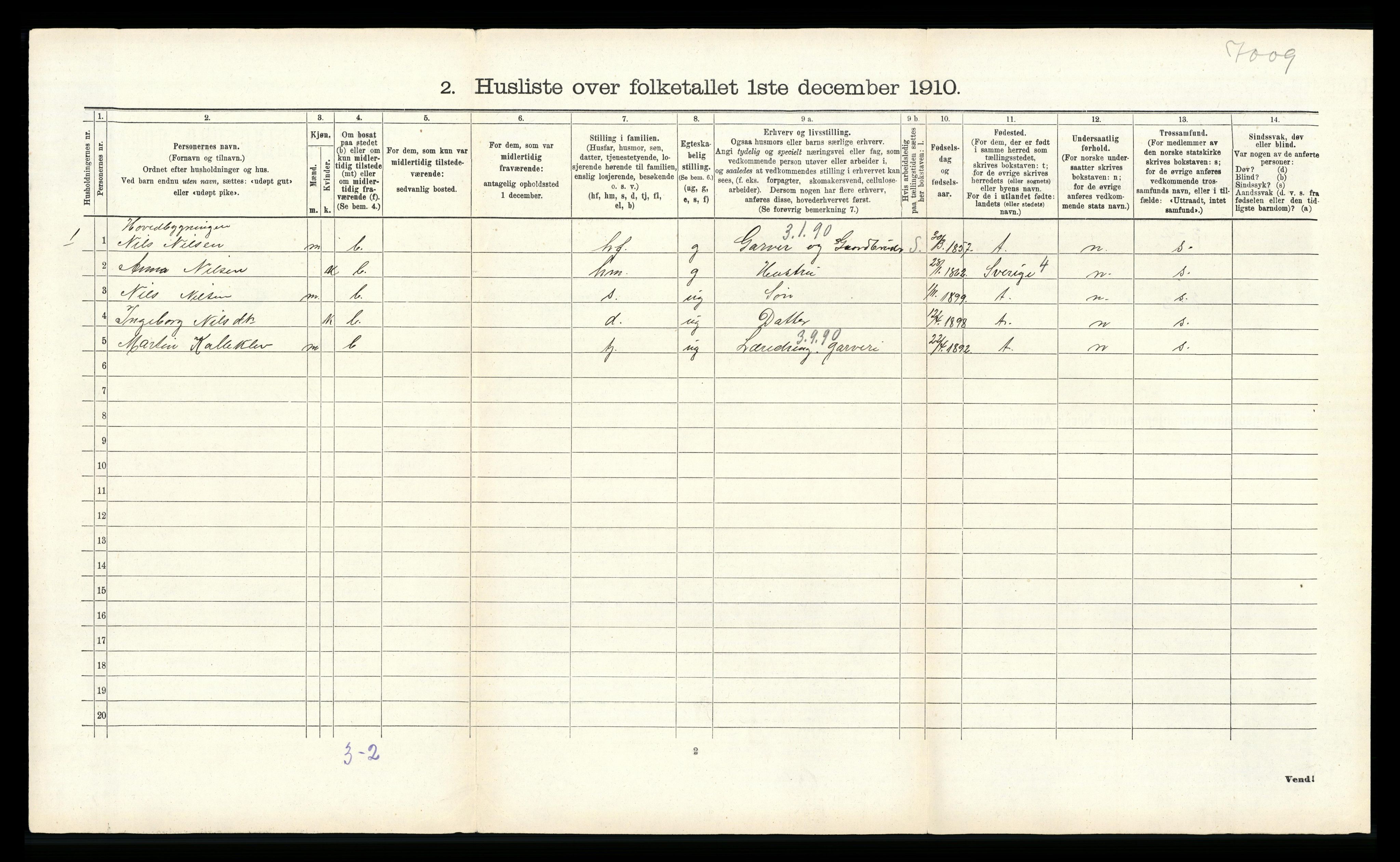 RA, 1910 census for Haus, 1910, p. 1275