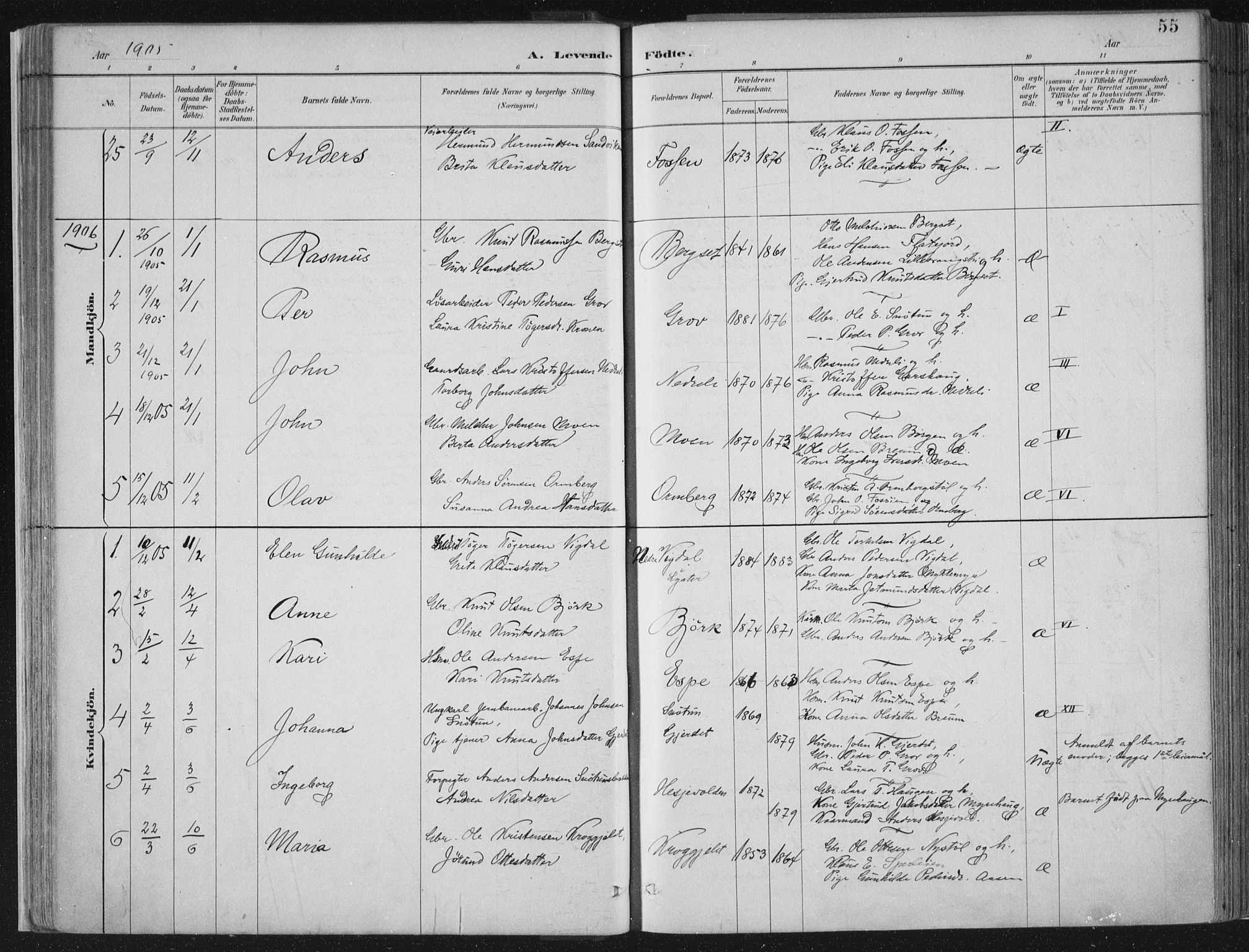 Jostedal sokneprestembete, SAB/A-80601/H/Haa/Haab/L0001: Parish register (official) no. B 1, 1887-1914, p. 55