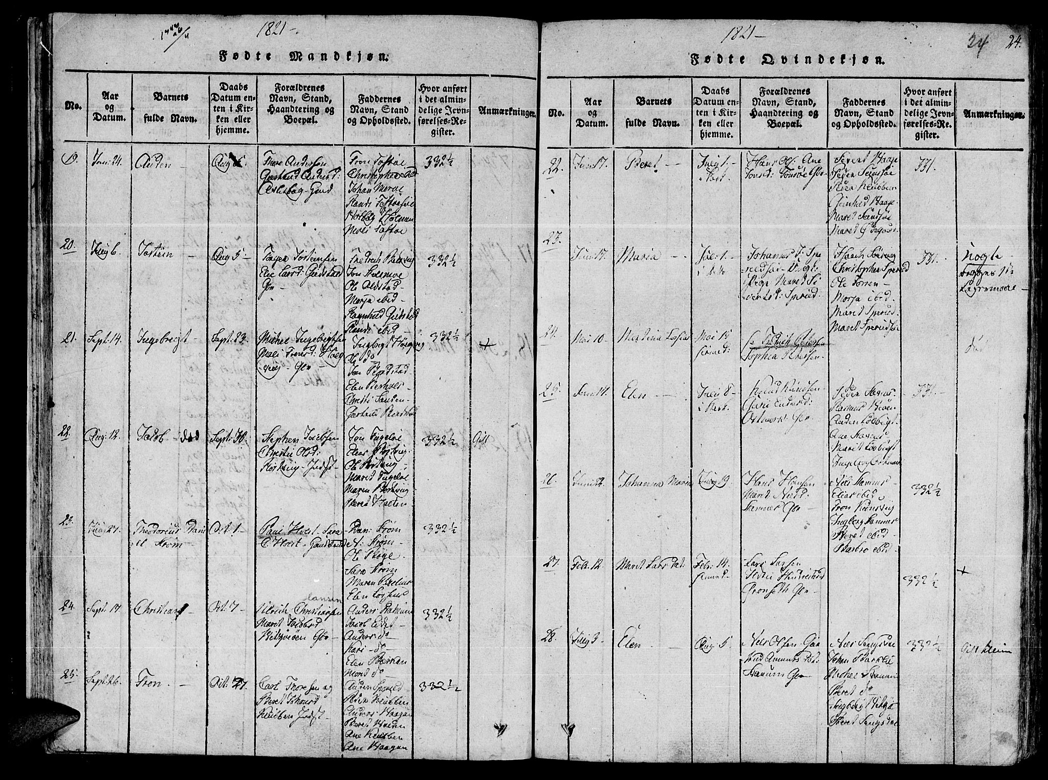 Ministerialprotokoller, klokkerbøker og fødselsregistre - Sør-Trøndelag, SAT/A-1456/630/L0491: Parish register (official) no. 630A04, 1818-1830, p. 24