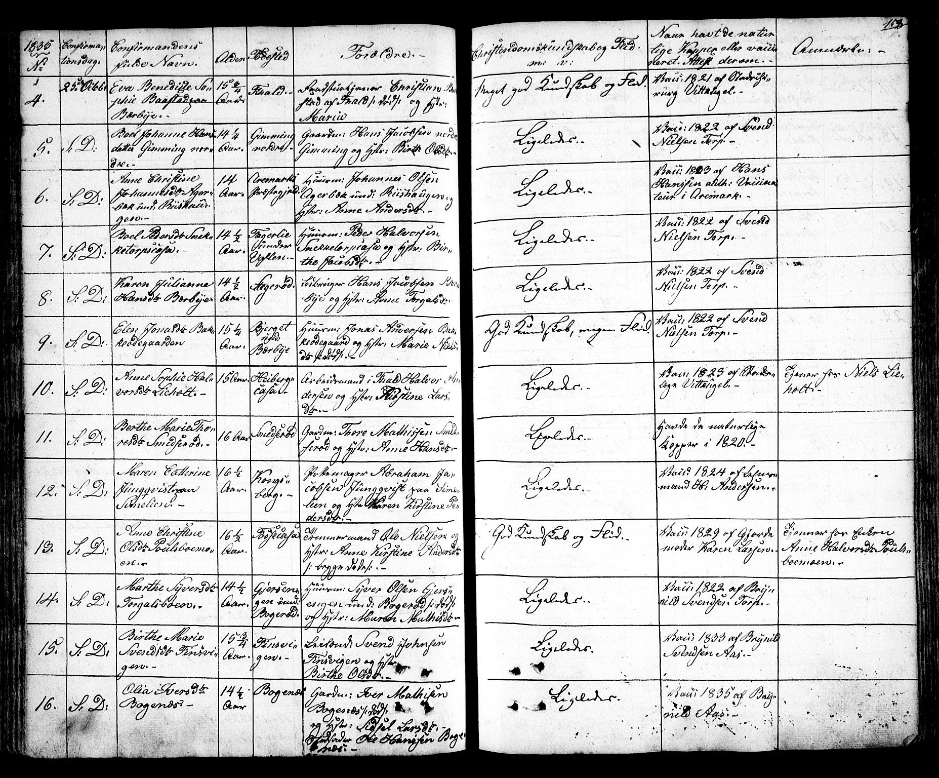 Idd prestekontor Kirkebøker, AV/SAO-A-10911/F/Fc/L0003: Parish register (official) no. III 3, 1832-1847, p. 158