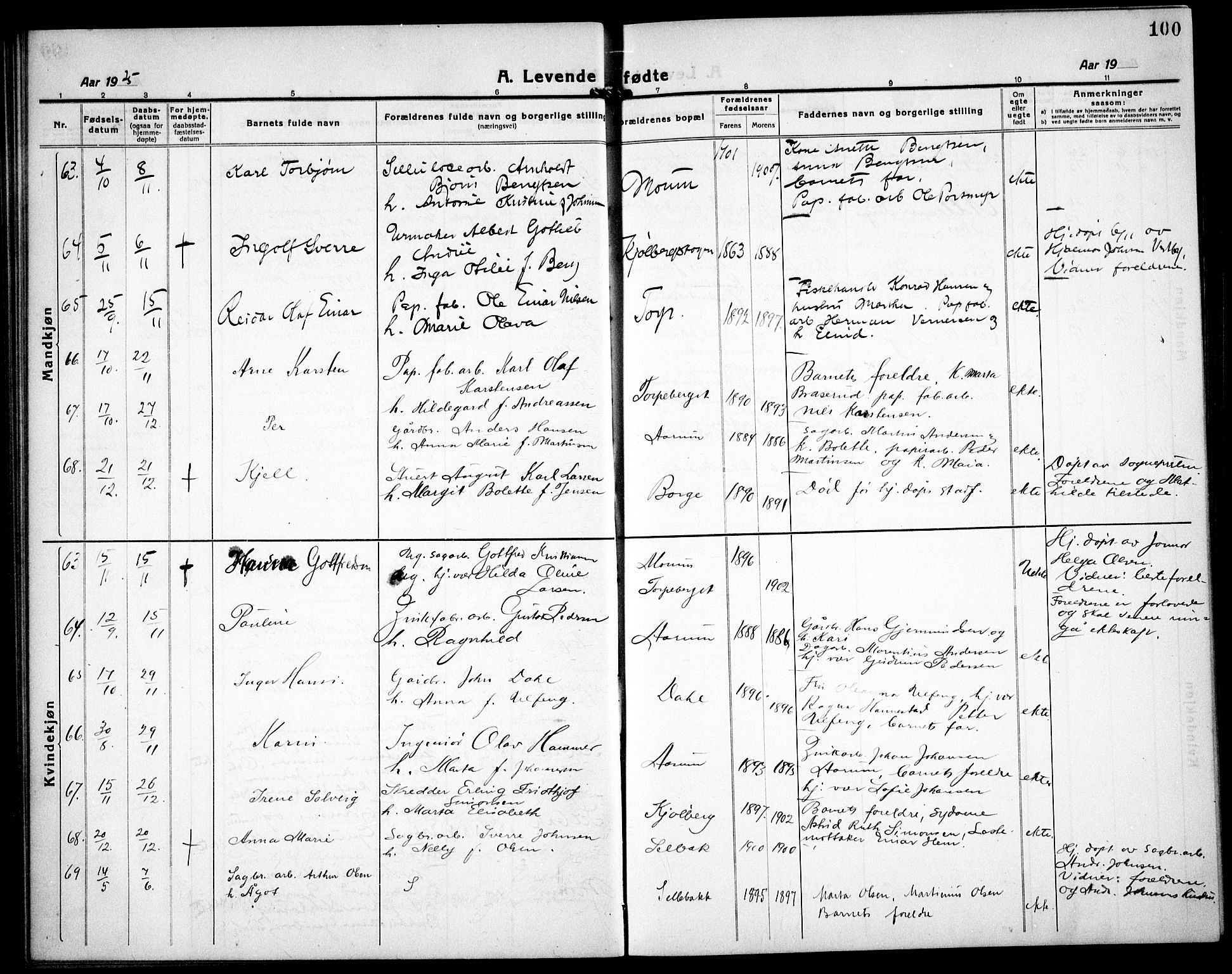 Borge prestekontor Kirkebøker, SAO/A-10903/G/Ga/L0003: Parish register (copy) no. I 3, 1918-1939, p. 100