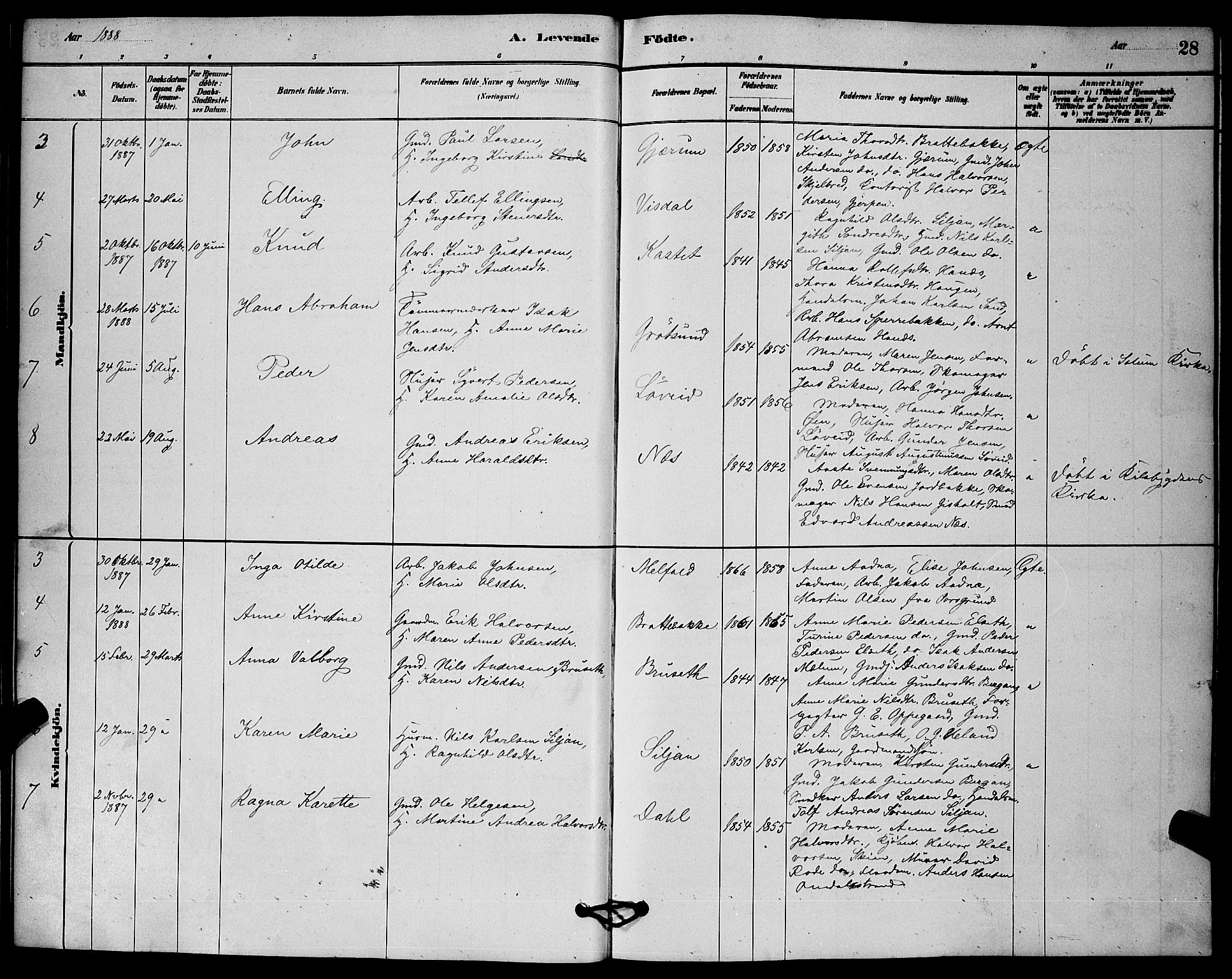 Solum kirkebøker, AV/SAKO-A-306/G/Gb/L0003: Parish register (copy) no. II 3, 1880-1898, p. 28