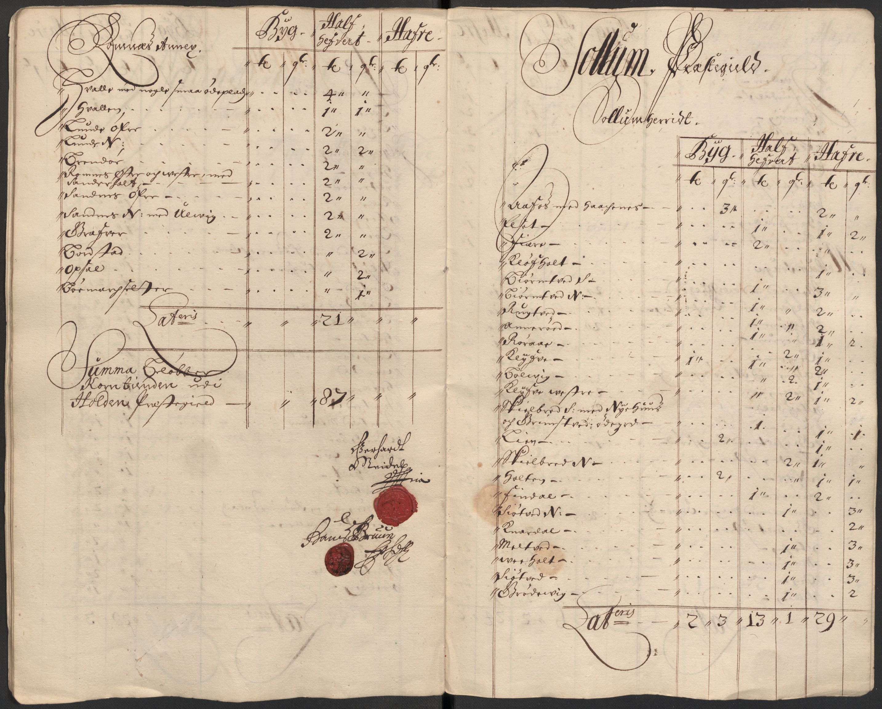 Rentekammeret inntil 1814, Reviderte regnskaper, Fogderegnskap, AV/RA-EA-4092/R35/L2082: Fogderegnskap Øvre og Nedre Telemark, 1685, p. 88