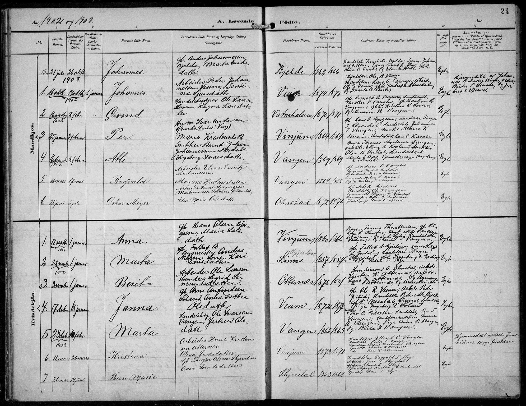Aurland sokneprestembete, AV/SAB-A-99937/H/Hb/Hba/L0003: Parish register (copy) no. A 3, 1896-1939, p. 24