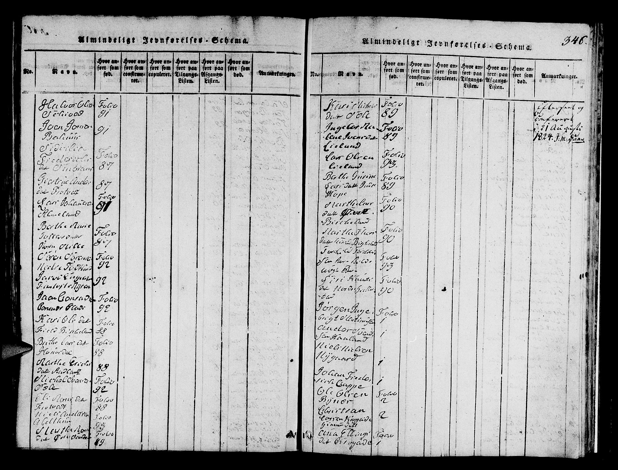 Fana Sokneprestembete, SAB/A-75101/H/Hab/Haba/L0001: Parish register (copy) no. A 1, 1816-1836, p. 346