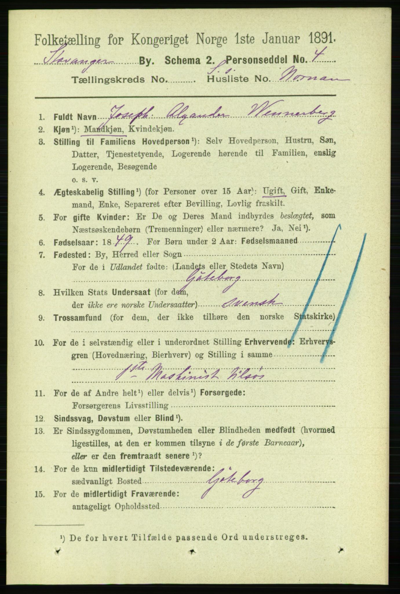 RA, 1891 census for 1103 Stavanger, 1891, p. 29880