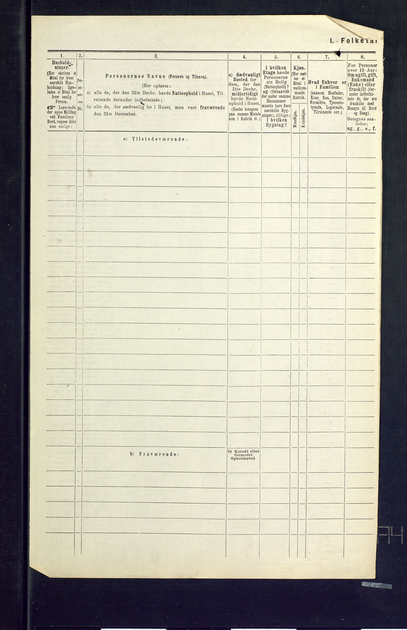 SAKO, 1875 census for 0633P Nore, 1875, p. 55