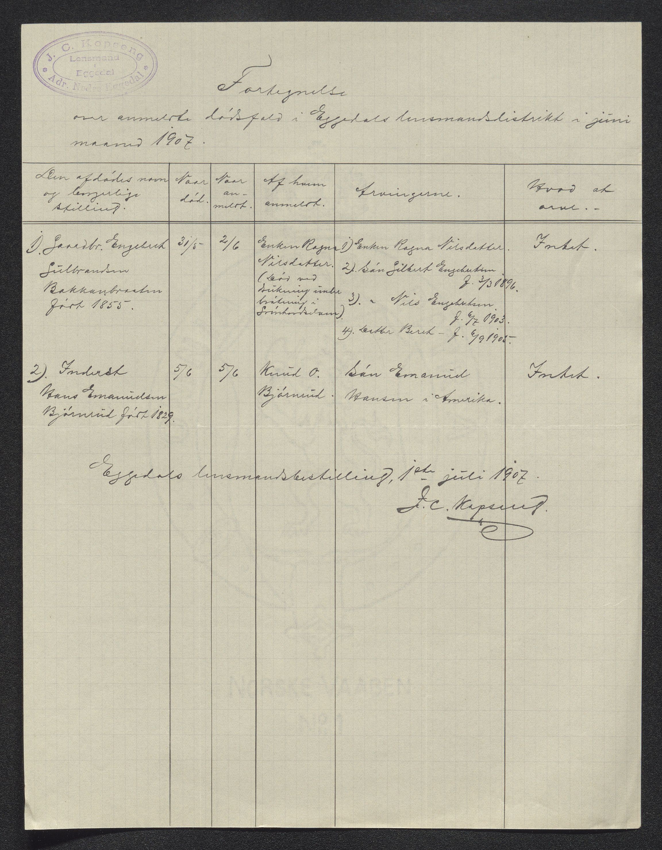 Eiker, Modum og Sigdal sorenskriveri, AV/SAKO-A-123/H/Ha/Hab/L0032: Dødsfallsmeldinger, 1907-1908, p. 366