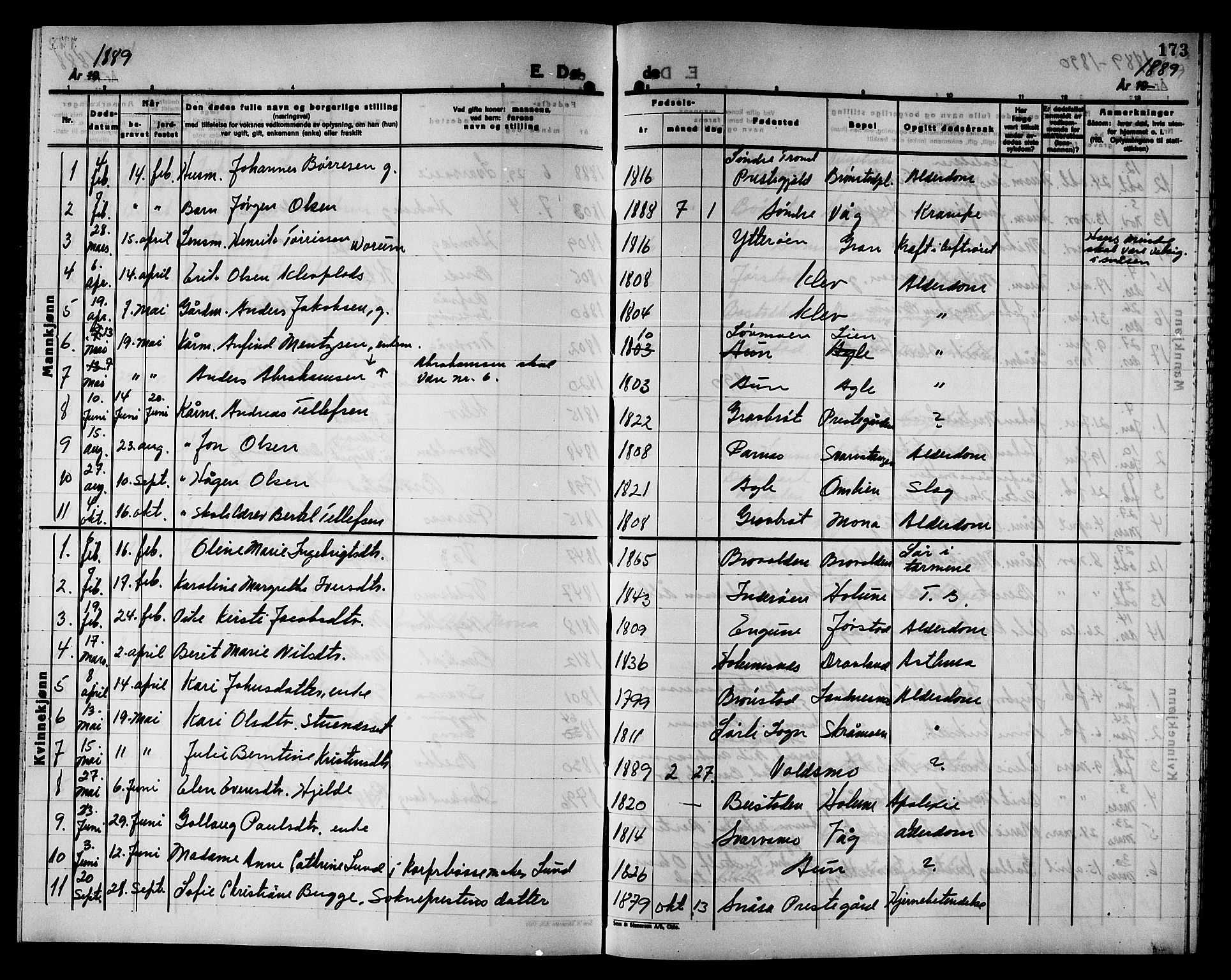 Ministerialprotokoller, klokkerbøker og fødselsregistre - Nord-Trøndelag, SAT/A-1458/749/L0487: Parish register (official) no. 749D03, 1887-1902, p. 173