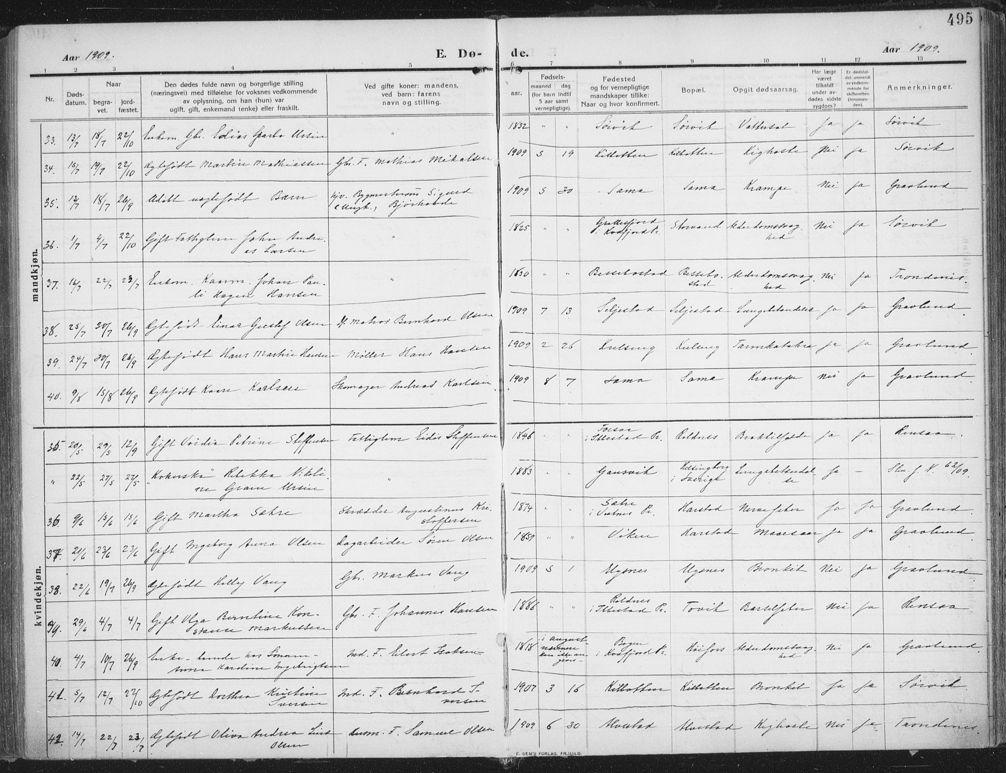 Trondenes sokneprestkontor, AV/SATØ-S-1319/H/Ha/L0018kirke: Parish register (official) no. 18, 1909-1918, p. 495
