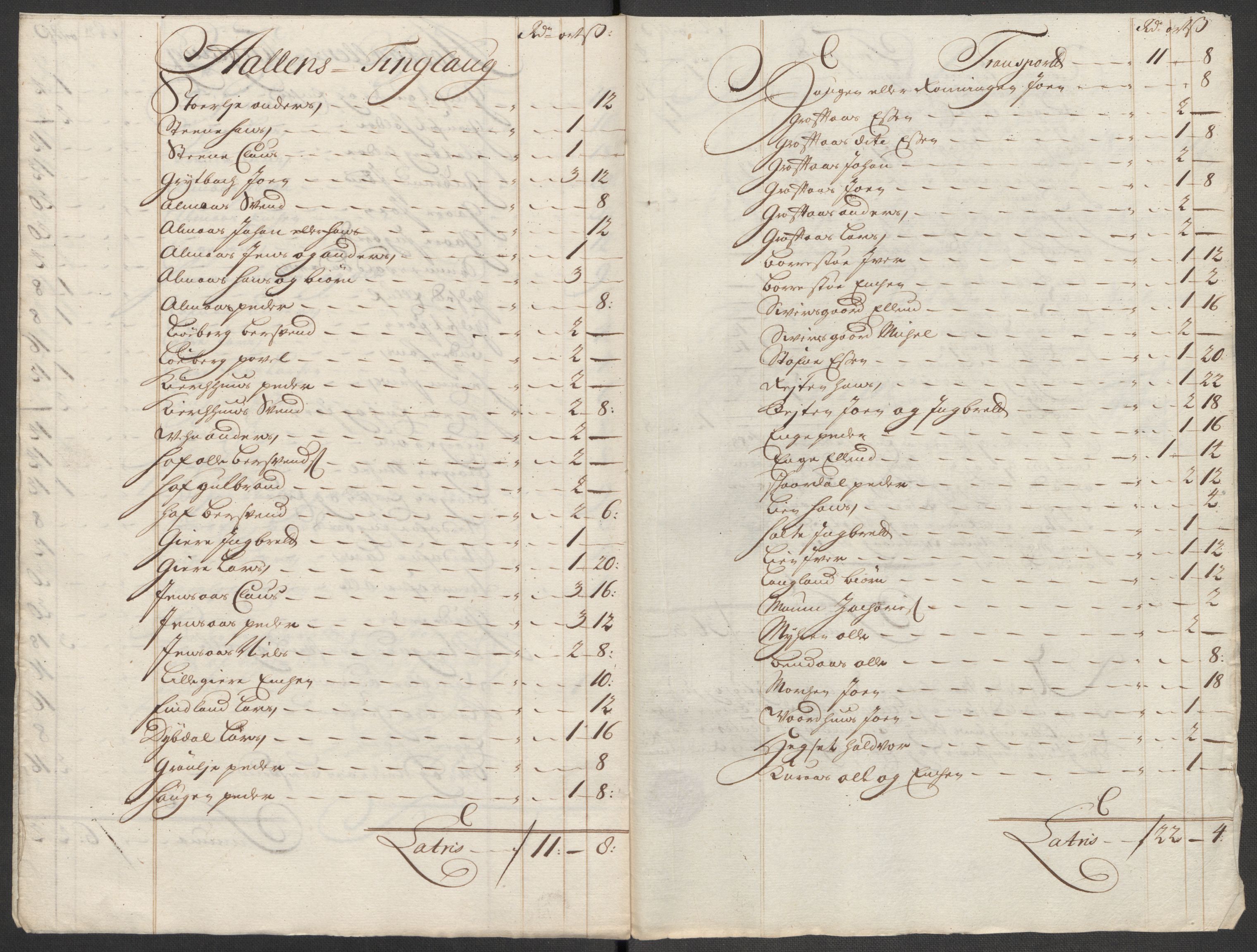 Rentekammeret inntil 1814, Reviderte regnskaper, Fogderegnskap, RA/EA-4092/R60/L3965: Fogderegnskap Orkdal og Gauldal, 1714, p. 303