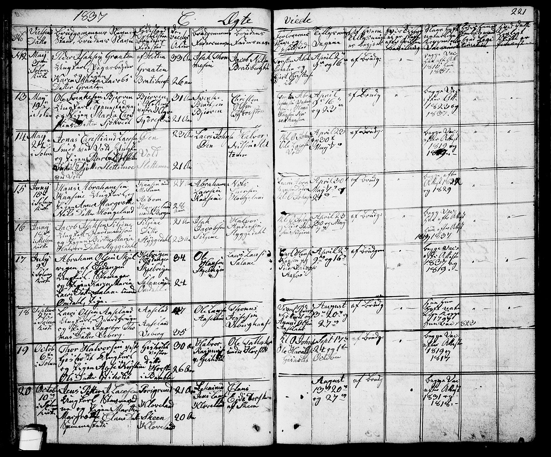 Solum kirkebøker, SAKO/A-306/G/Ga/L0002: Parish register (copy) no. I 2, 1834-1848, p. 221