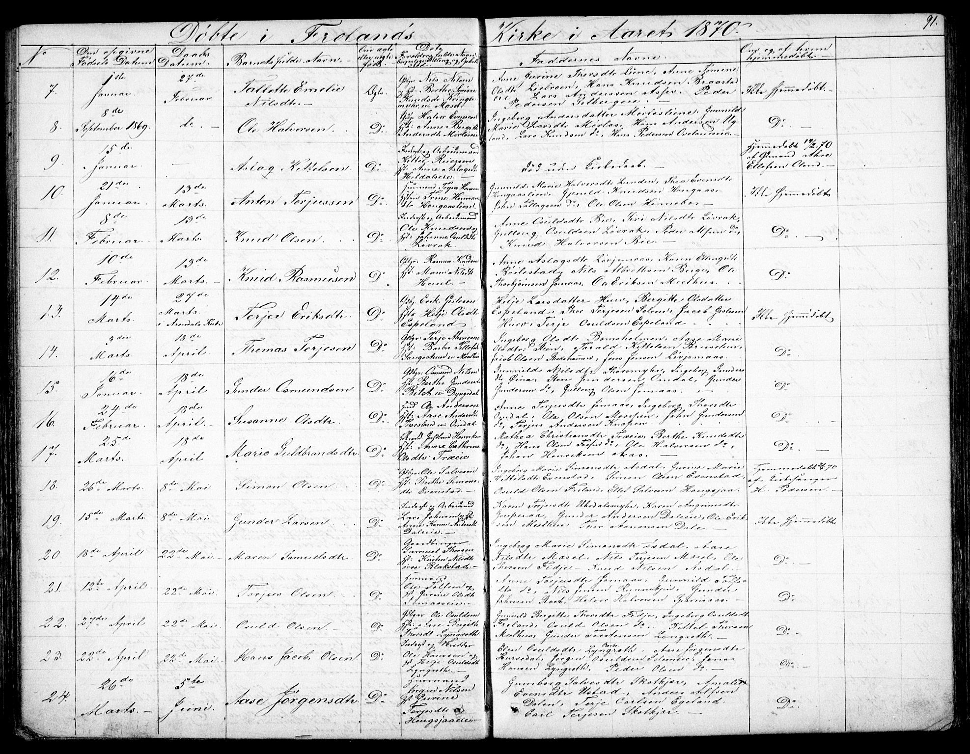 Froland sokneprestkontor, SAK/1111-0013/F/Fb/L0008: Parish register (copy) no. B 8, 1843-1875, p. 91