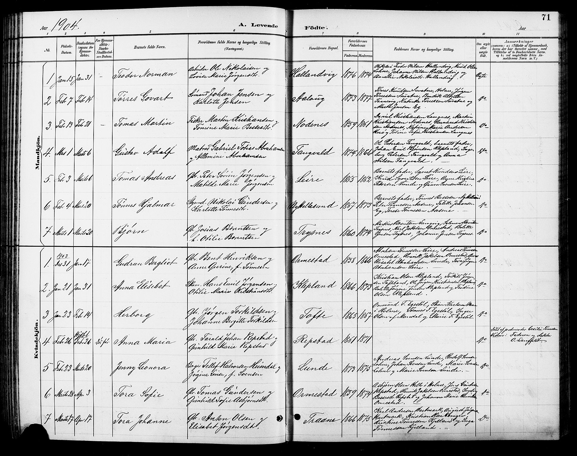 Søgne sokneprestkontor, SAK/1111-0037/F/Fb/Fbb/L0006: Parish register (copy) no. B 6, 1892-1911, p. 71