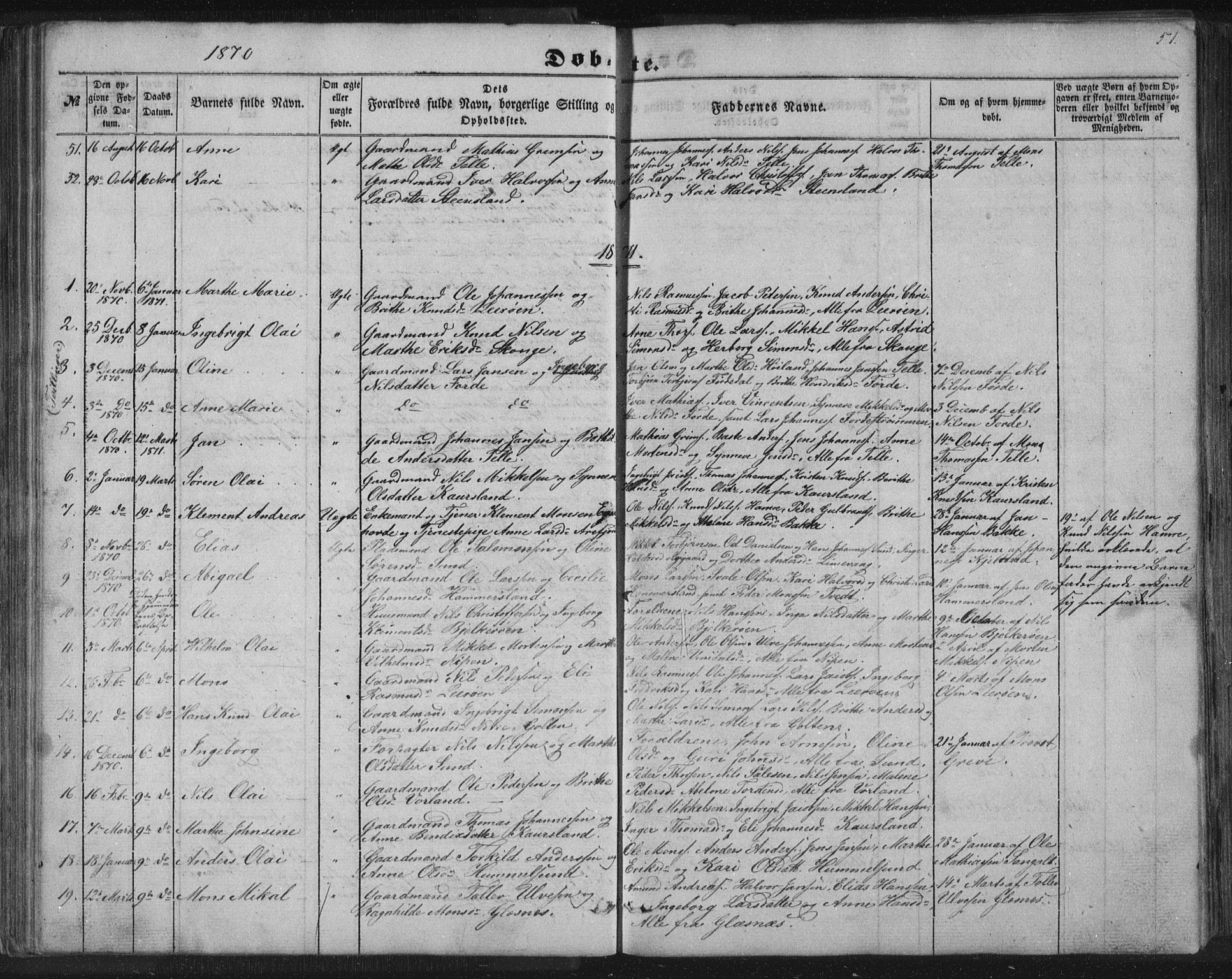 Sund sokneprestembete, SAB/A-99930: Parish register (copy) no. B 1, 1852-1873, p. 51