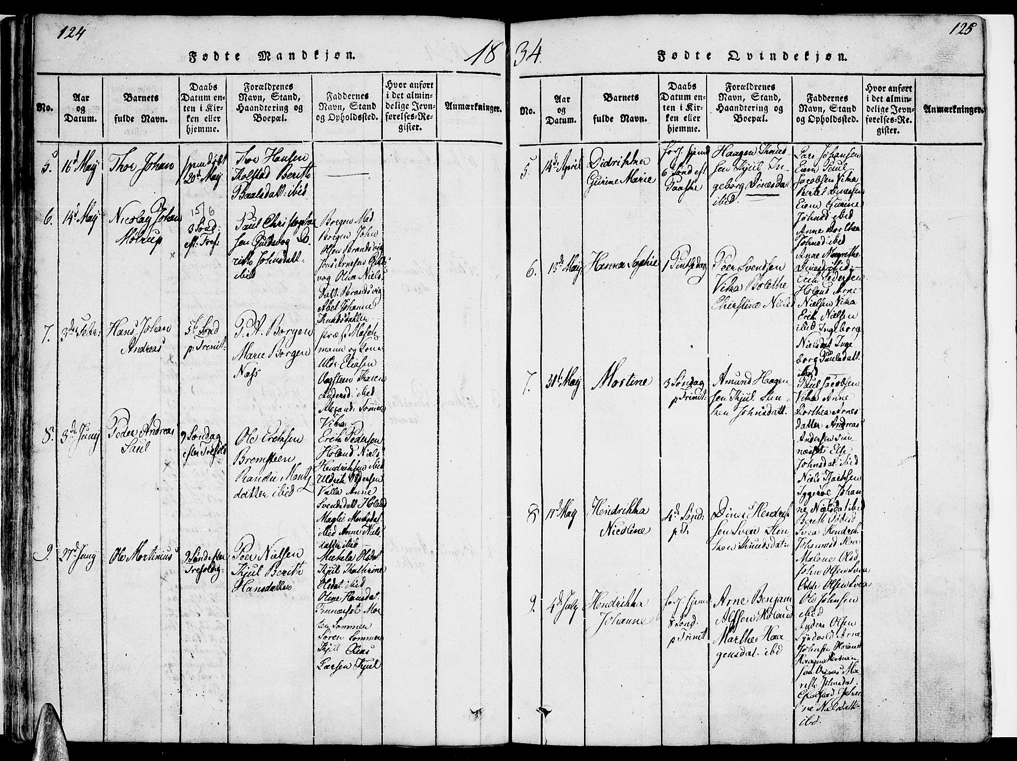 Ministerialprotokoller, klokkerbøker og fødselsregistre - Nordland, SAT/A-1459/816/L0239: Parish register (official) no. 816A05, 1820-1845, p. 124-125