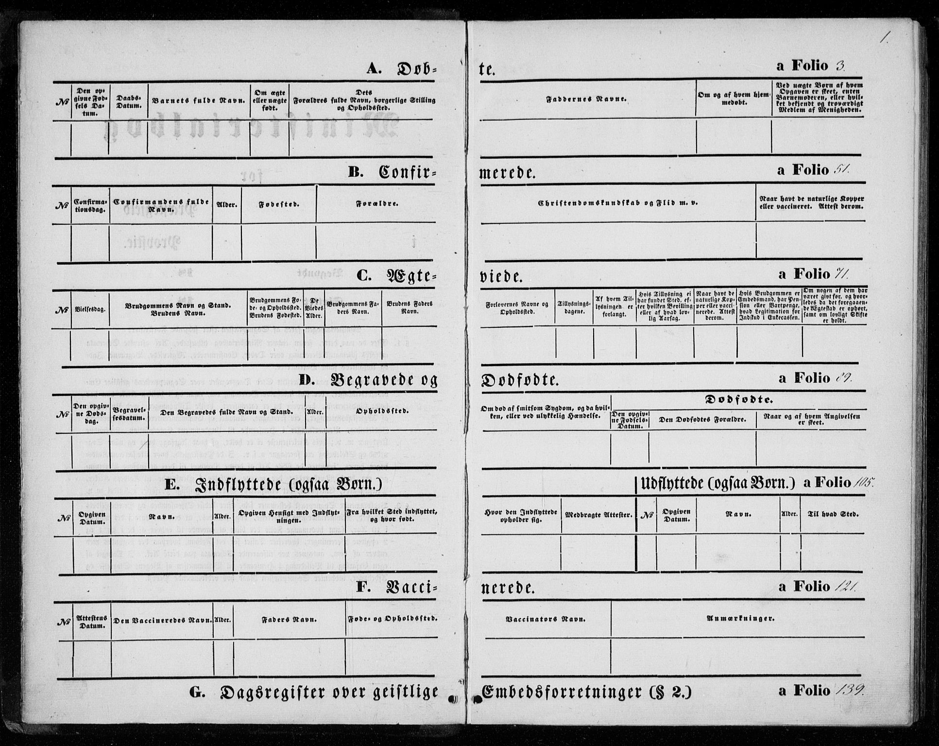 Ministerialprotokoller, klokkerbøker og fødselsregistre - Nord-Trøndelag, SAT/A-1458/720/L0186: Parish register (official) no. 720A03, 1864-1874, p. 1
