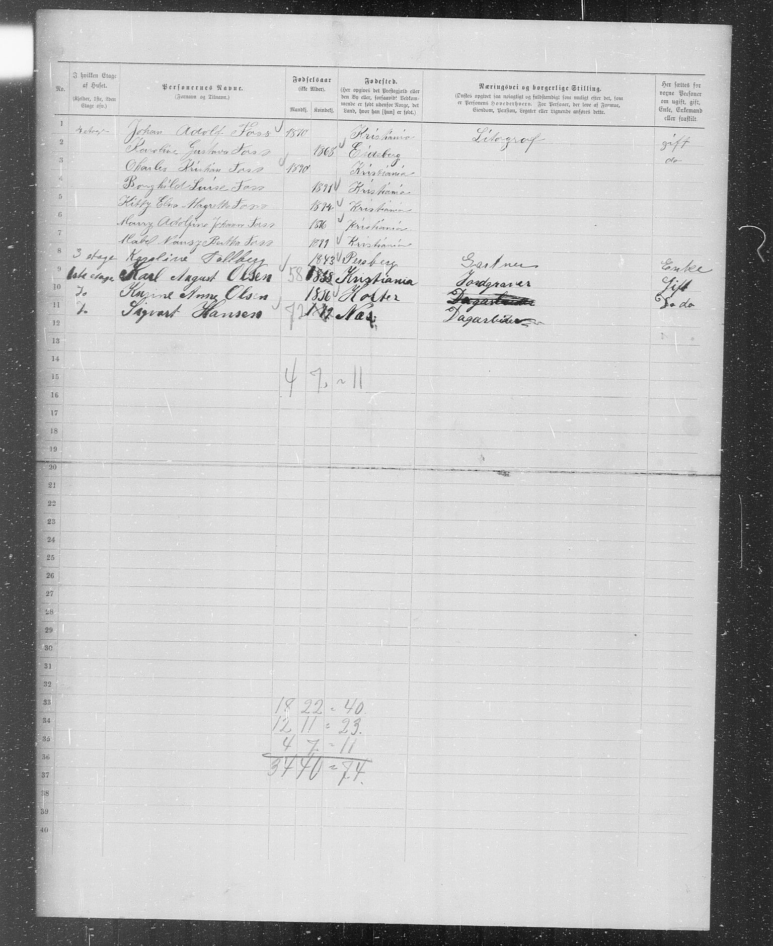 OBA, Municipal Census 1899 for Kristiania, 1899, p. 733