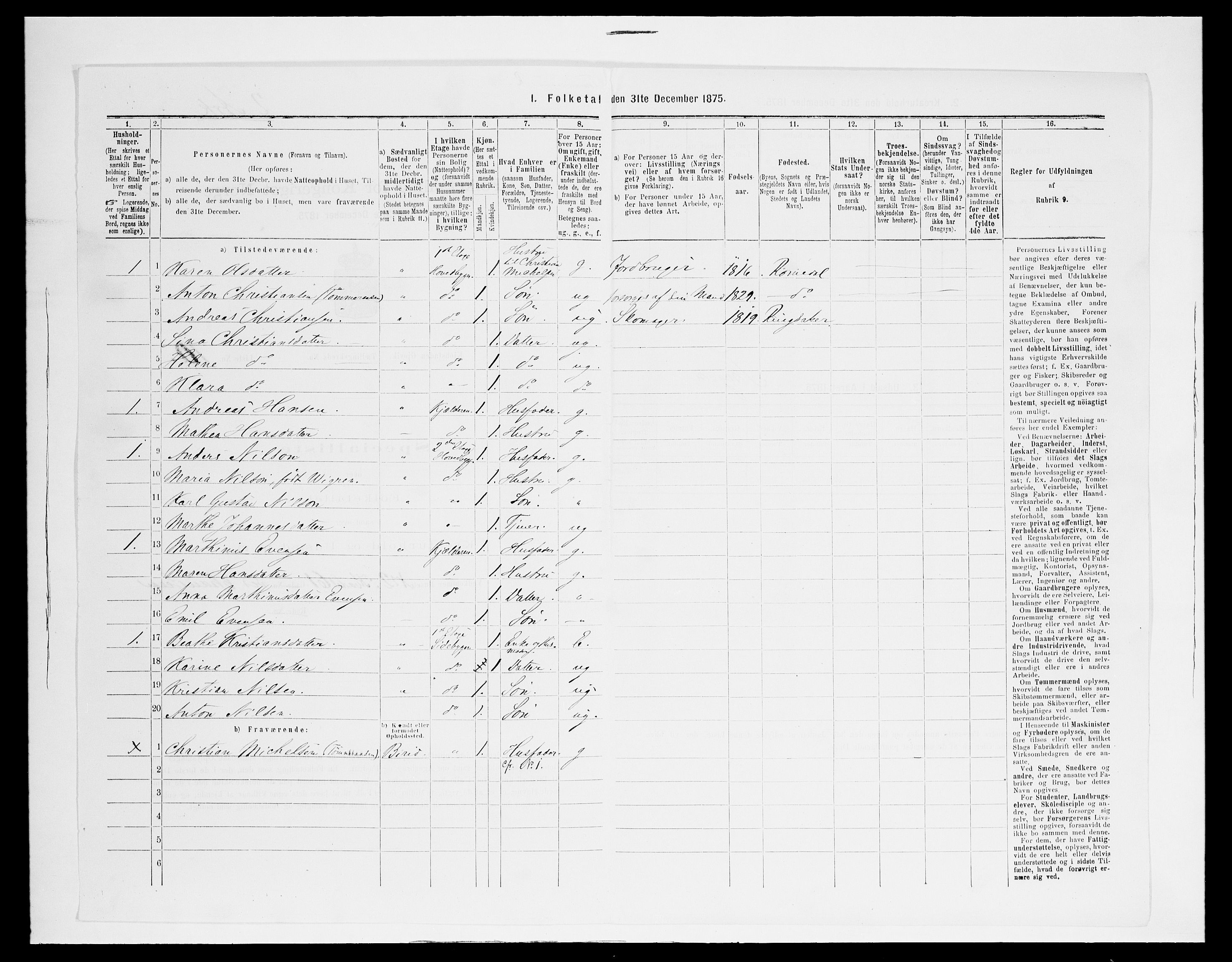 SAH, 1875 census for 0502B Vardal/Gjøvik, 1875, p. 37