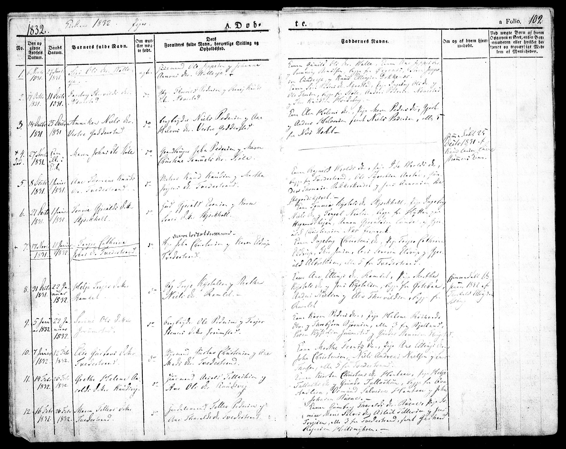 Holt sokneprestkontor, AV/SAK-1111-0021/F/Fa/L0006: Parish register (official) no. A 6, 1820-1835, p. 102