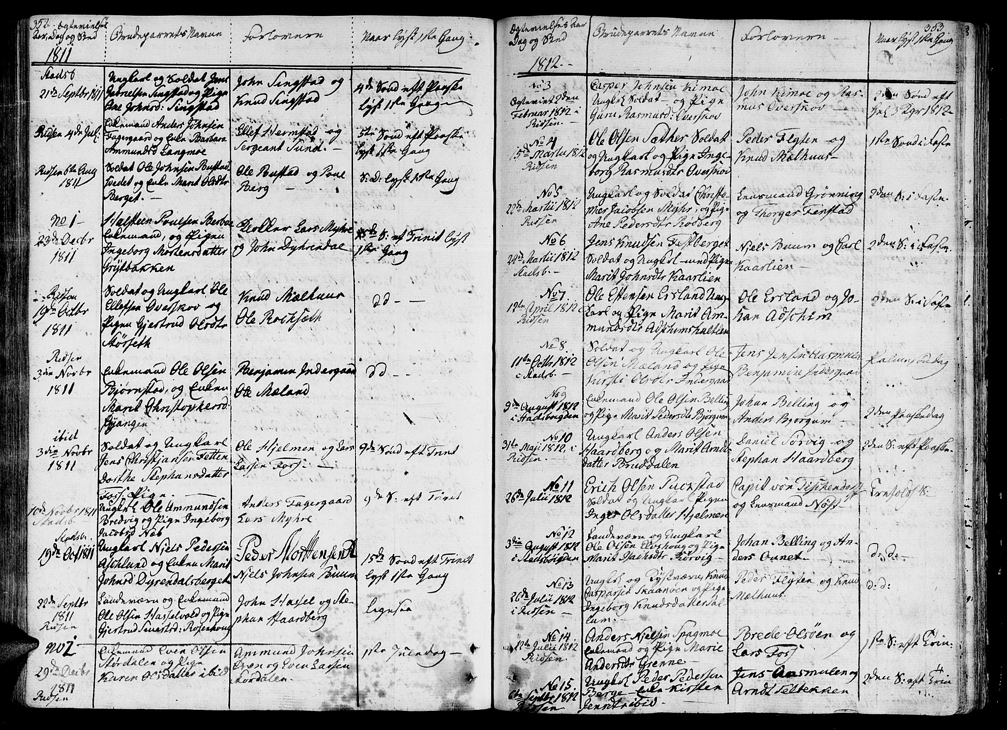 Ministerialprotokoller, klokkerbøker og fødselsregistre - Sør-Trøndelag, SAT/A-1456/646/L0607: Parish register (official) no. 646A05, 1806-1815, p. 352-353