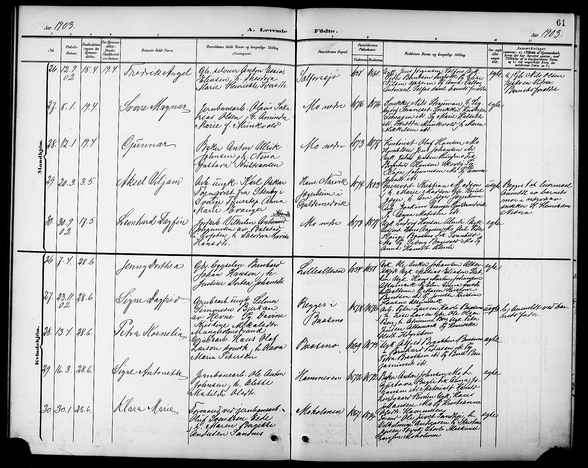 Ministerialprotokoller, klokkerbøker og fødselsregistre - Nordland, AV/SAT-A-1459/827/L0422: Parish register (copy) no. 827C11, 1899-1912, p. 61