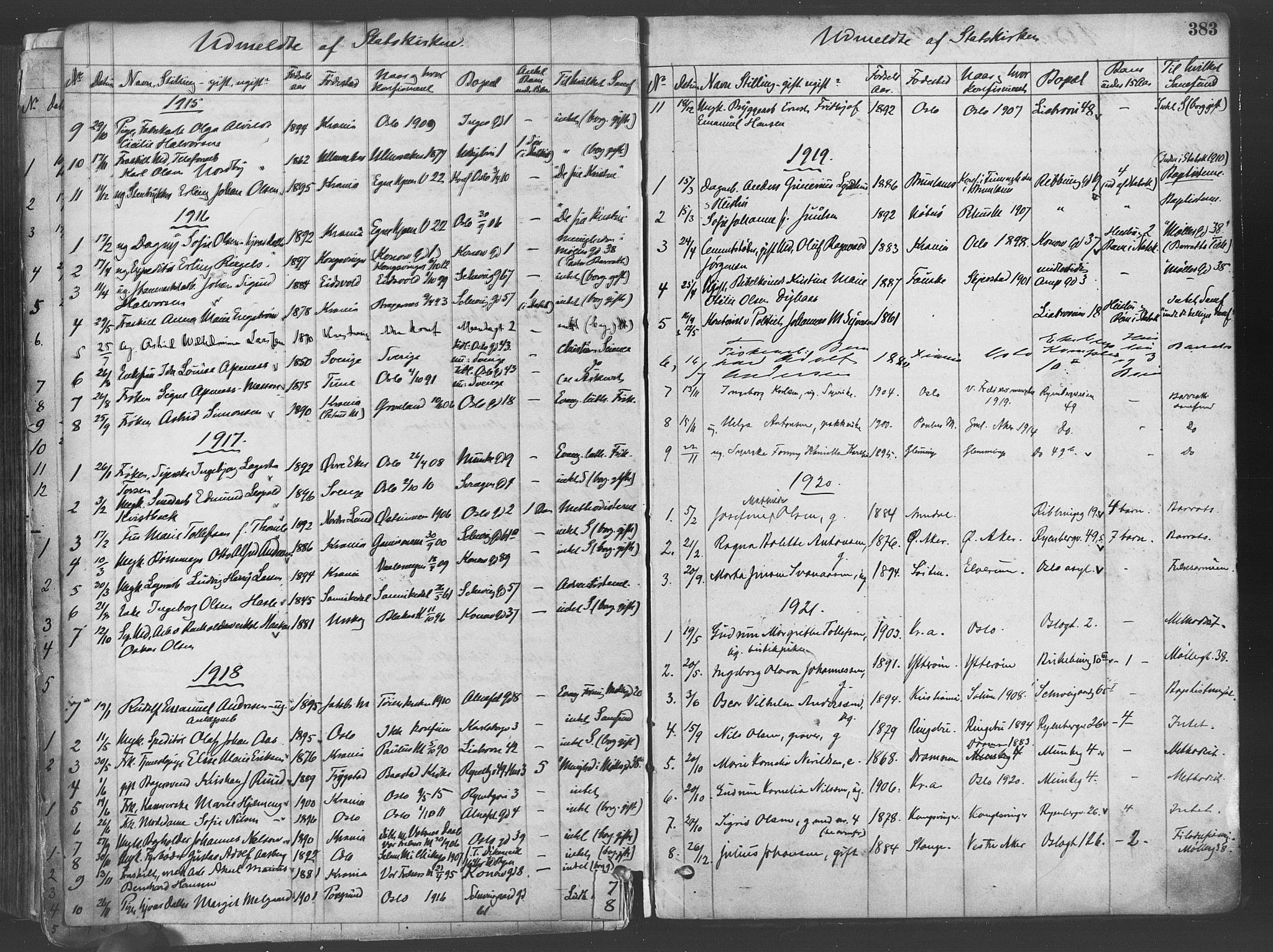 Gamlebyen prestekontor Kirkebøker, AV/SAO-A-10884/F/Fa/L0006: Parish register (official) no. 6, 1881-1890, p. 383