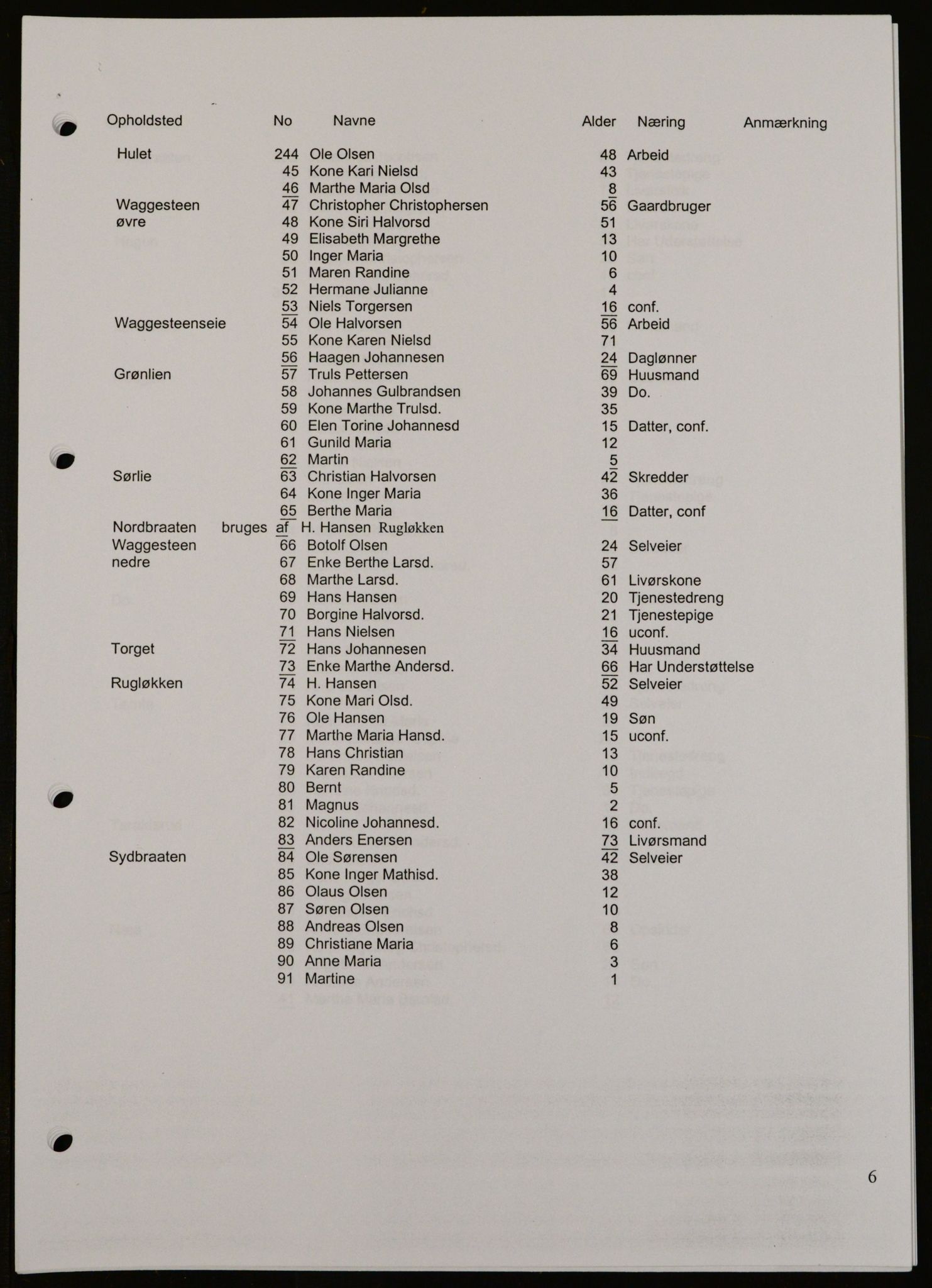 OBA, Census for Aker 1842, 1842