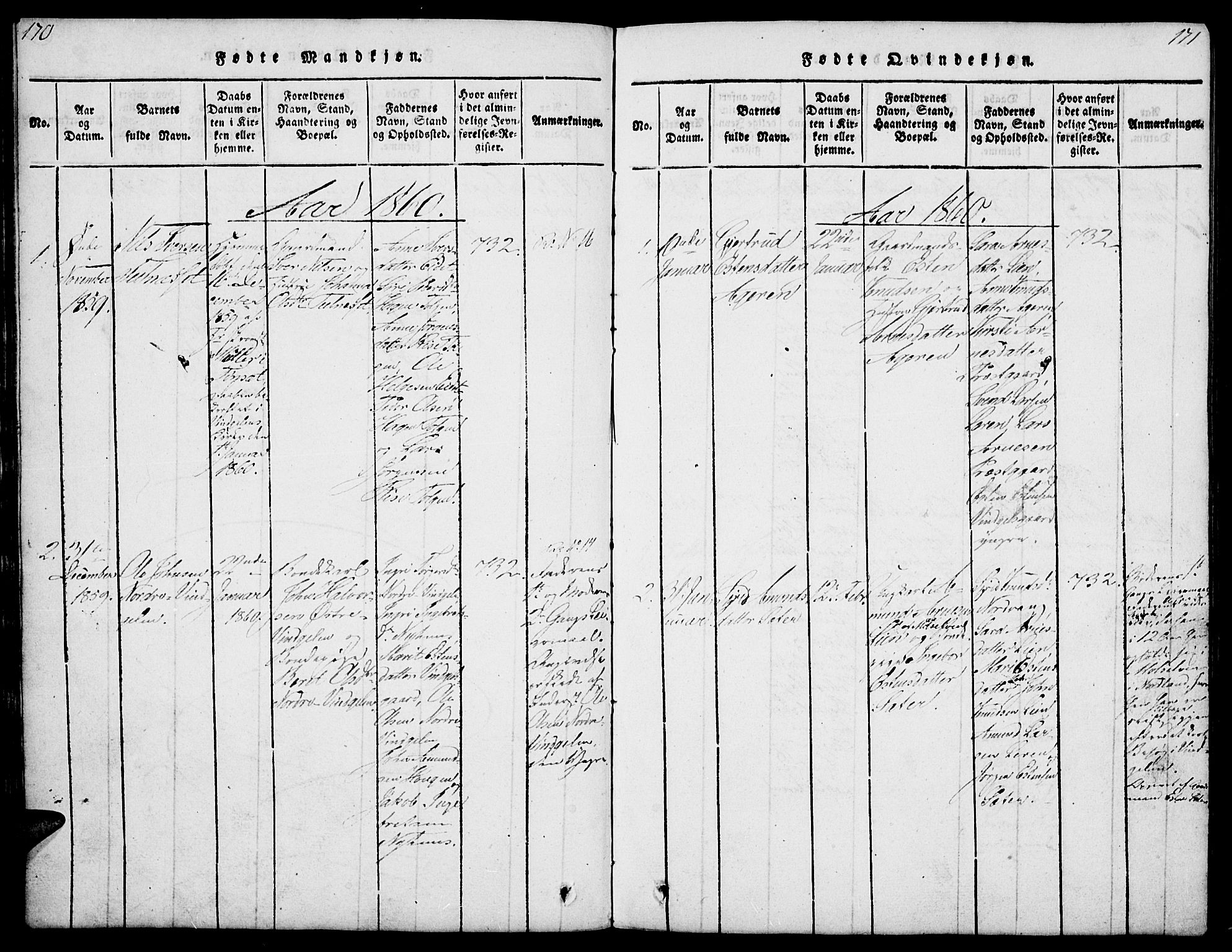 Tolga prestekontor, SAH/PREST-062/L/L0003: Parish register (copy) no. 3, 1815-1862, p. 170-171
