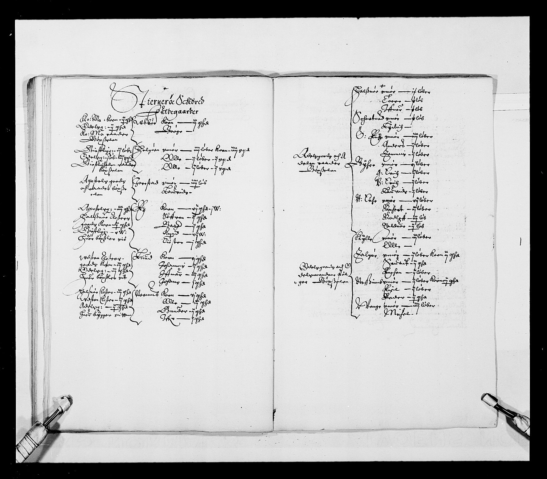 Stattholderembetet 1572-1771, RA/EA-2870/Ek/L0023/0003: Jordebøker 1633-1658: / Jordebok for Ryfylke, 1649, p. 48