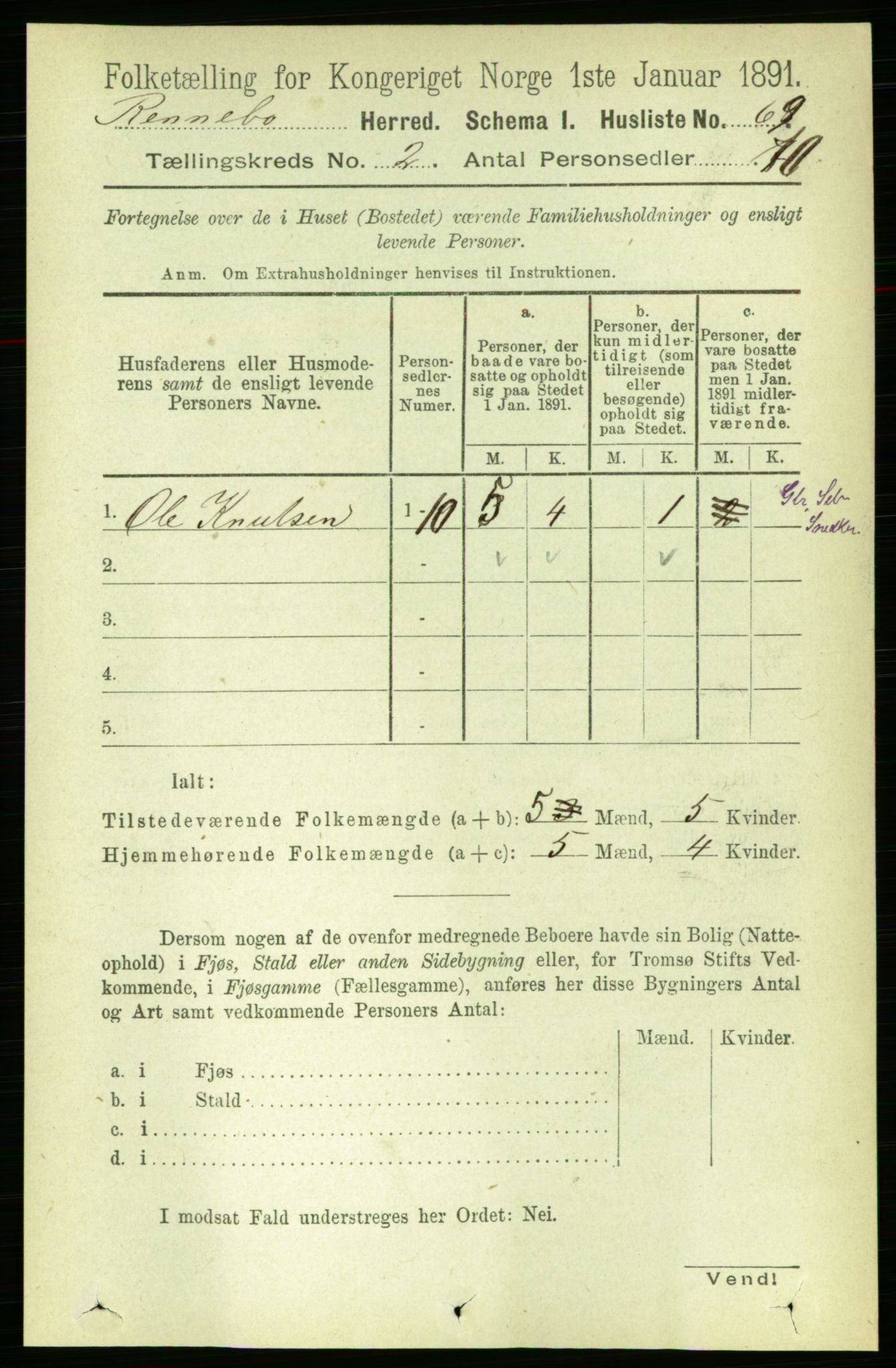 RA, 1891 census for 1635 Rennebu, 1891, p. 692