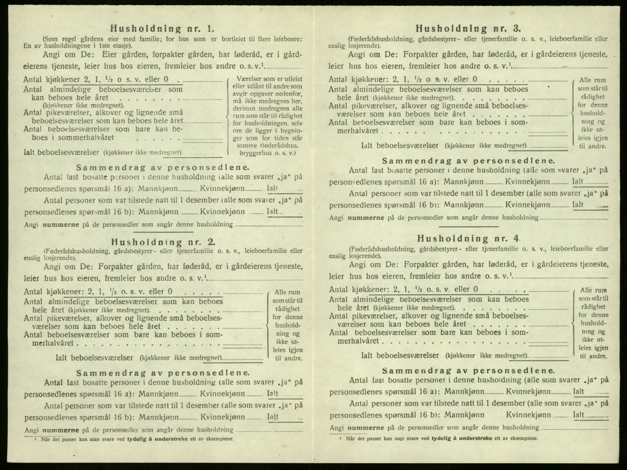 SAKO, 1920 census for Sandeherred, 1920, p. 2061