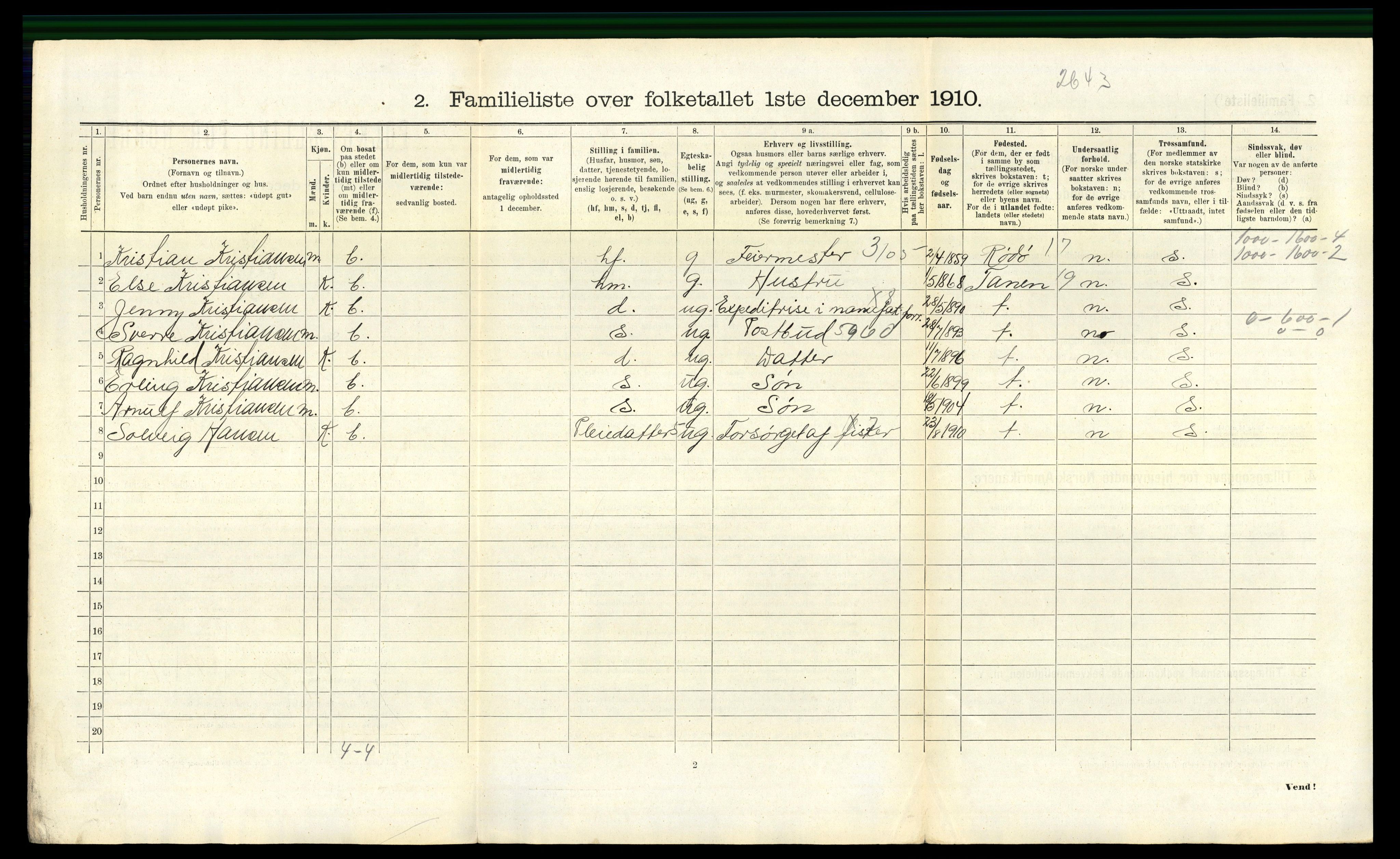 RA, 1910 census for Vardø, 1910, p. 1785