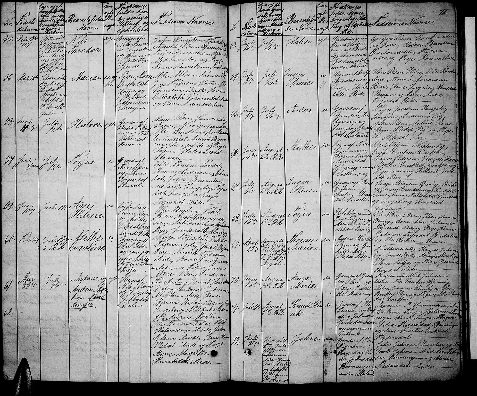 Søndeled sokneprestkontor, AV/SAK-1111-0038/F/Fb/L0004: Parish register (copy) no. B 4, 1857-1884, p. 71