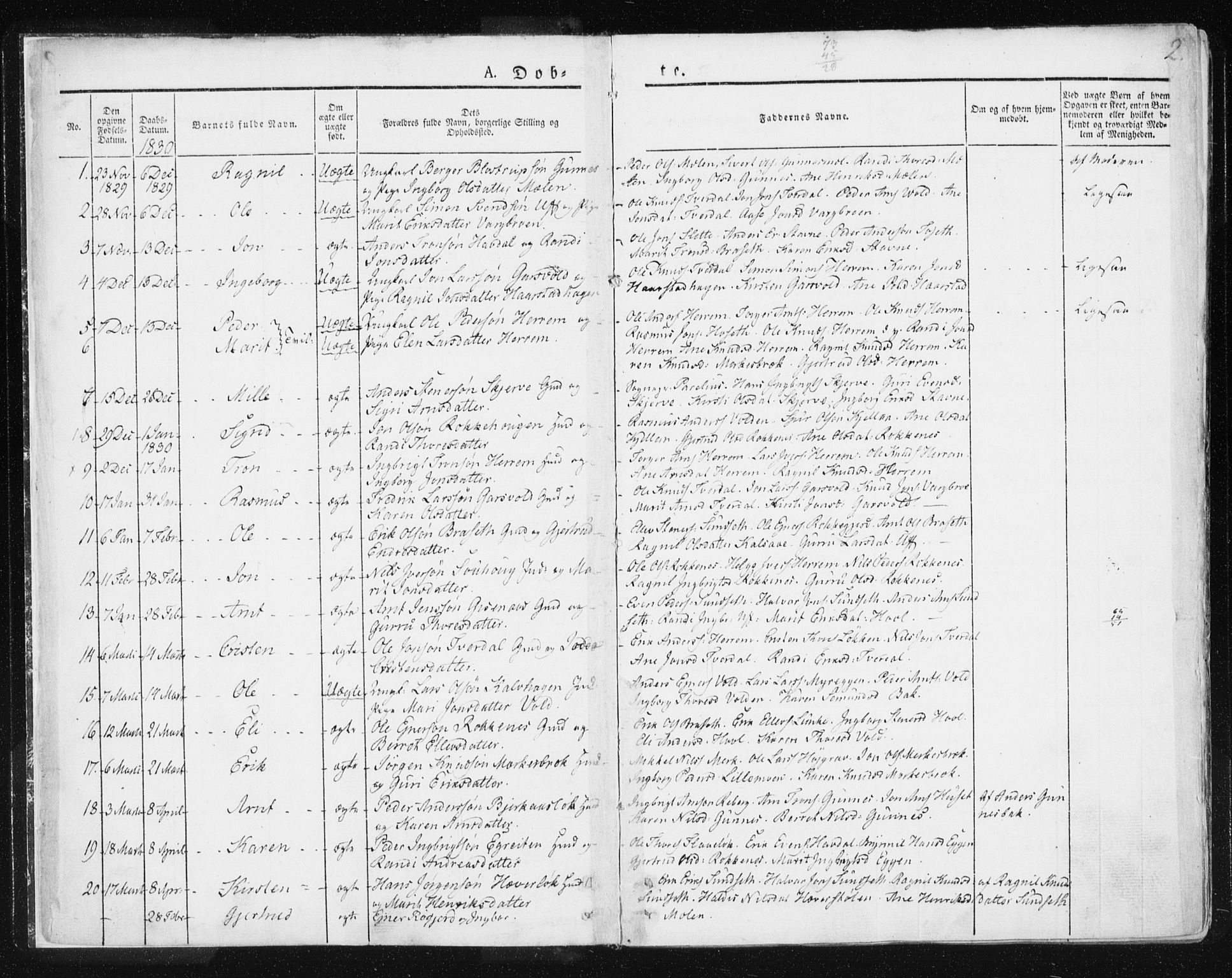 Ministerialprotokoller, klokkerbøker og fødselsregistre - Sør-Trøndelag, SAT/A-1456/674/L0869: Parish register (official) no. 674A01, 1829-1860, p. 2