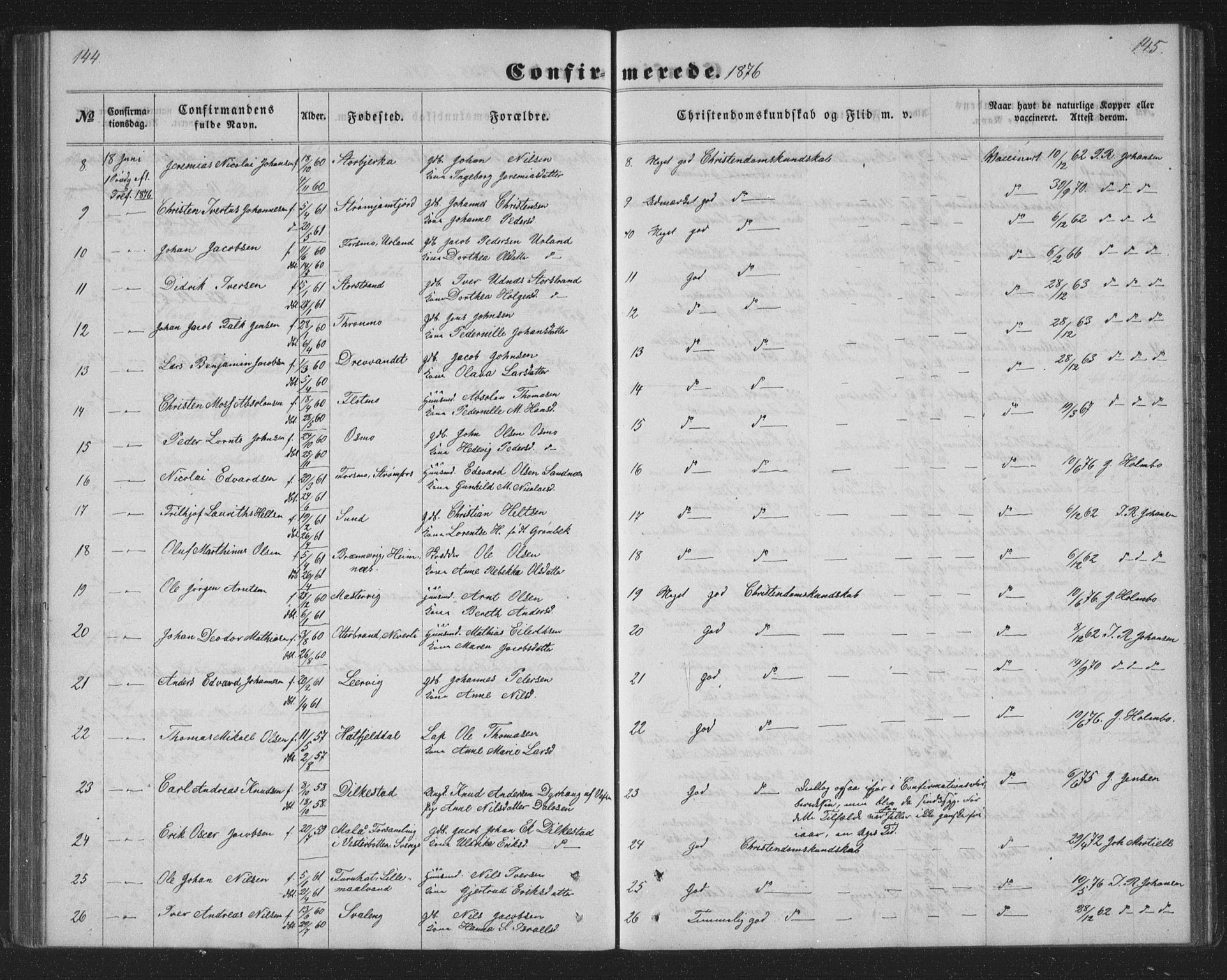 Ministerialprotokoller, klokkerbøker og fødselsregistre - Nordland, AV/SAT-A-1459/825/L0366: Parish register (copy) no. 825C03, 1858-1884, p. 144-145